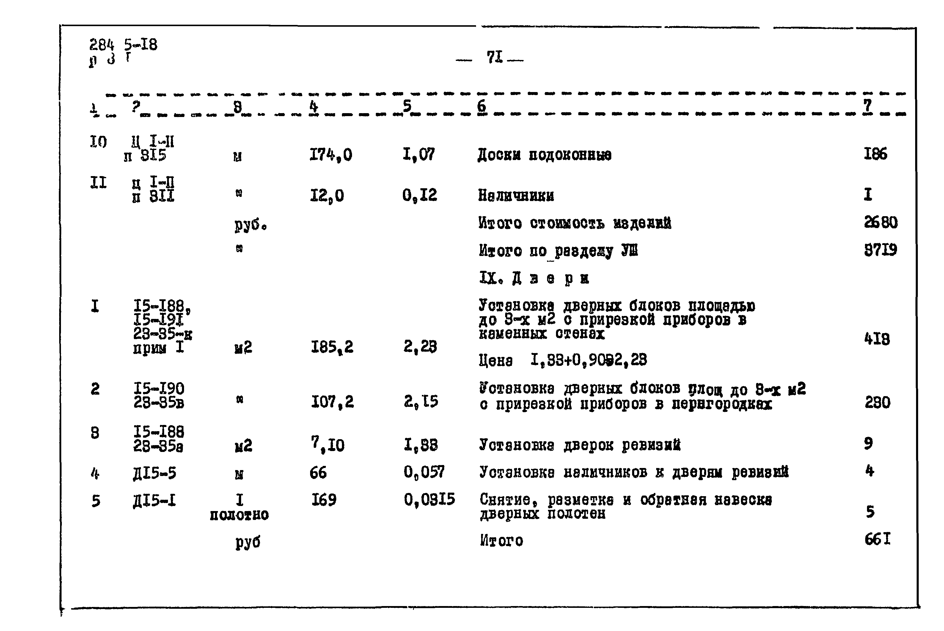 Типовой проект 284-5-18