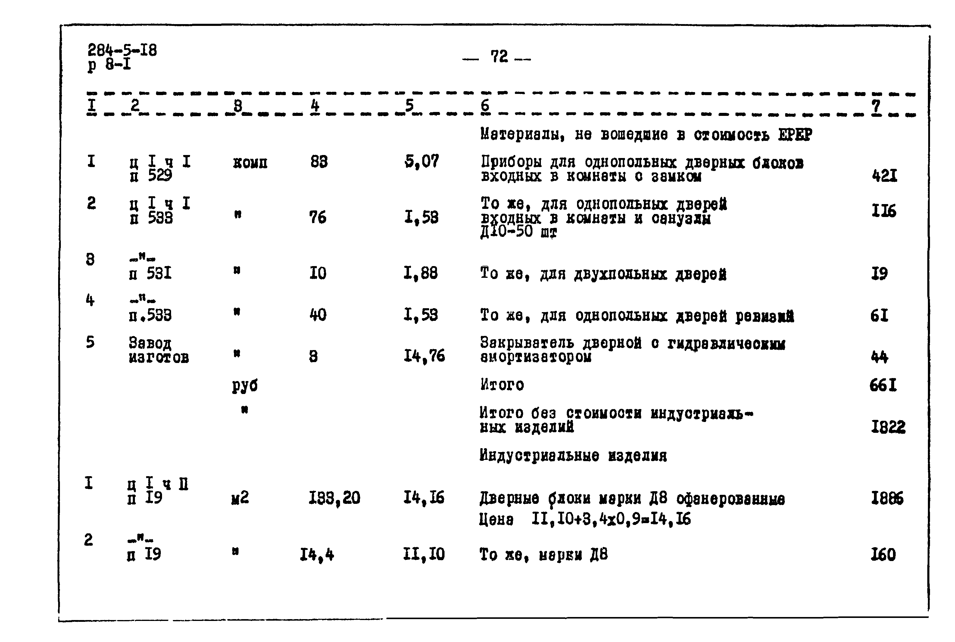 Типовой проект 284-5-18