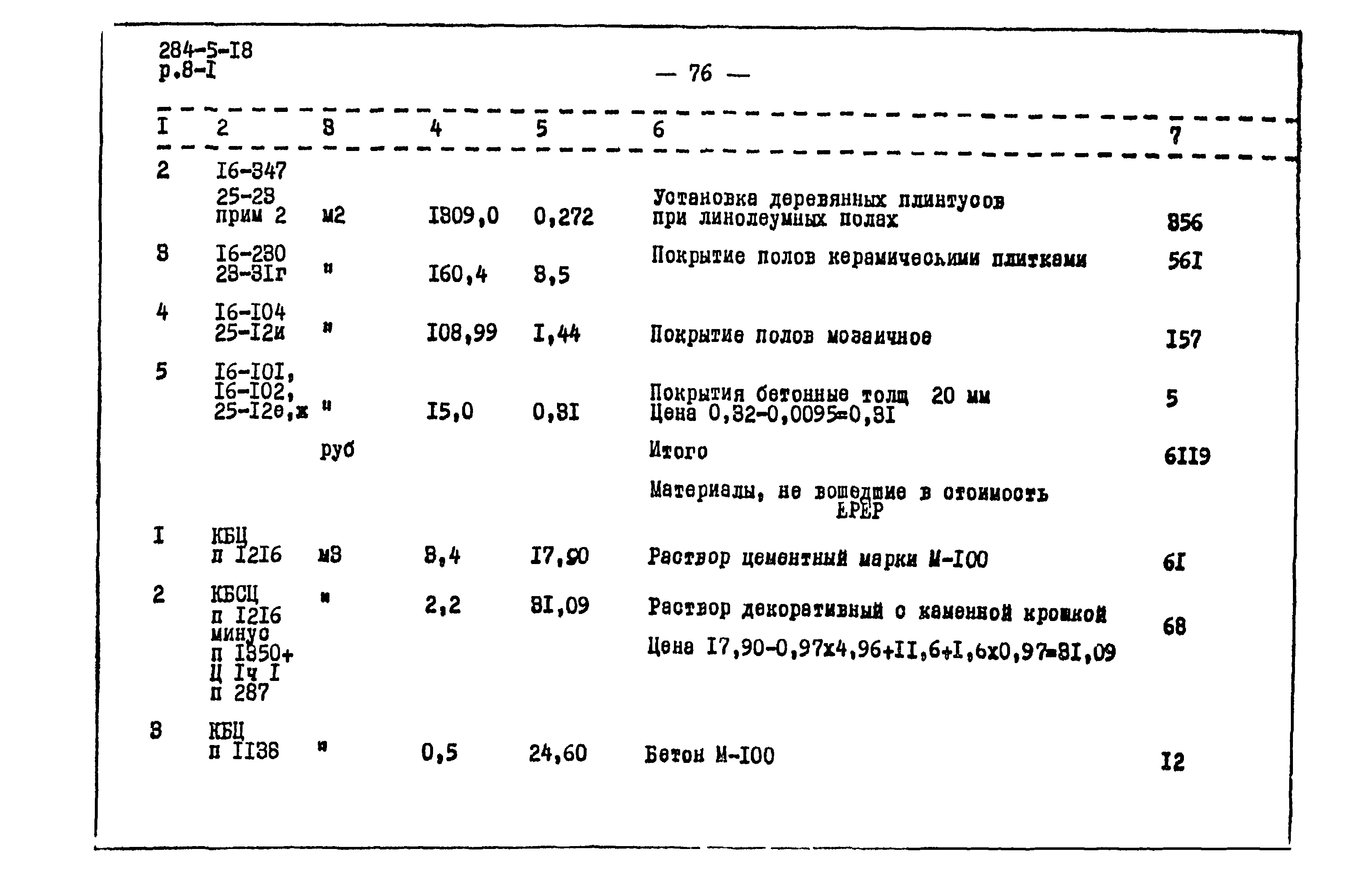 Типовой проект 284-5-18