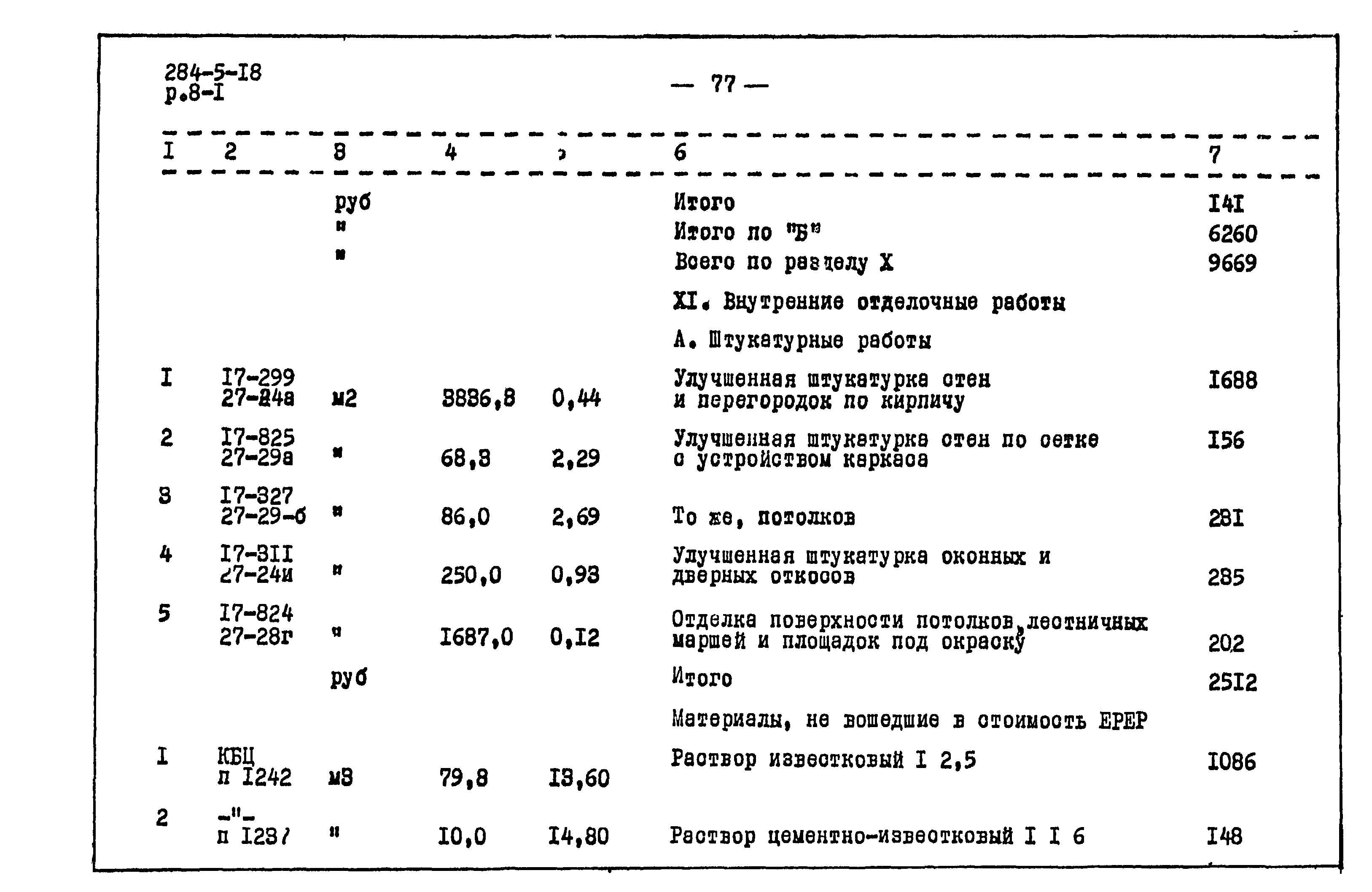 Типовой проект 284-5-18