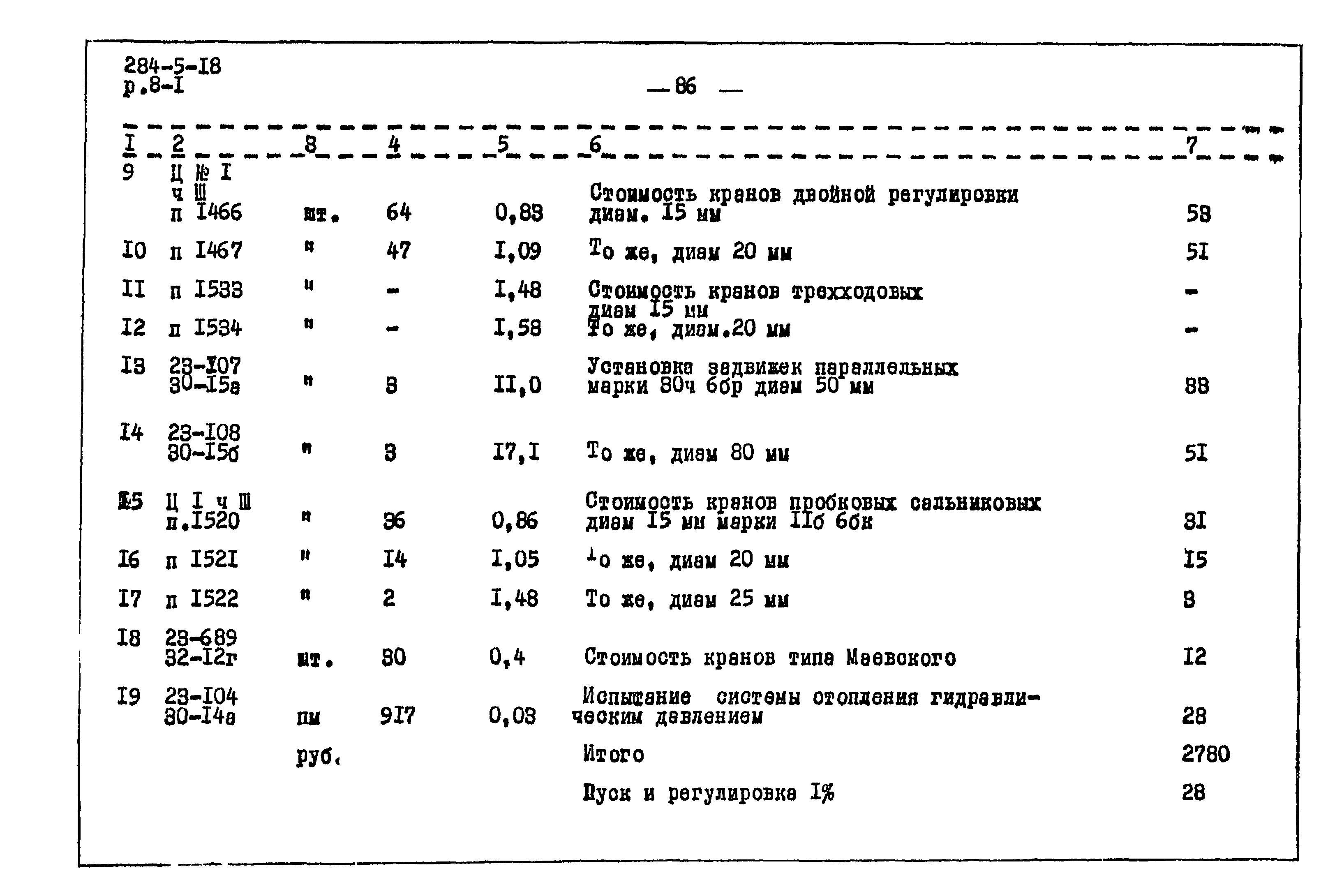 Типовой проект 284-5-18