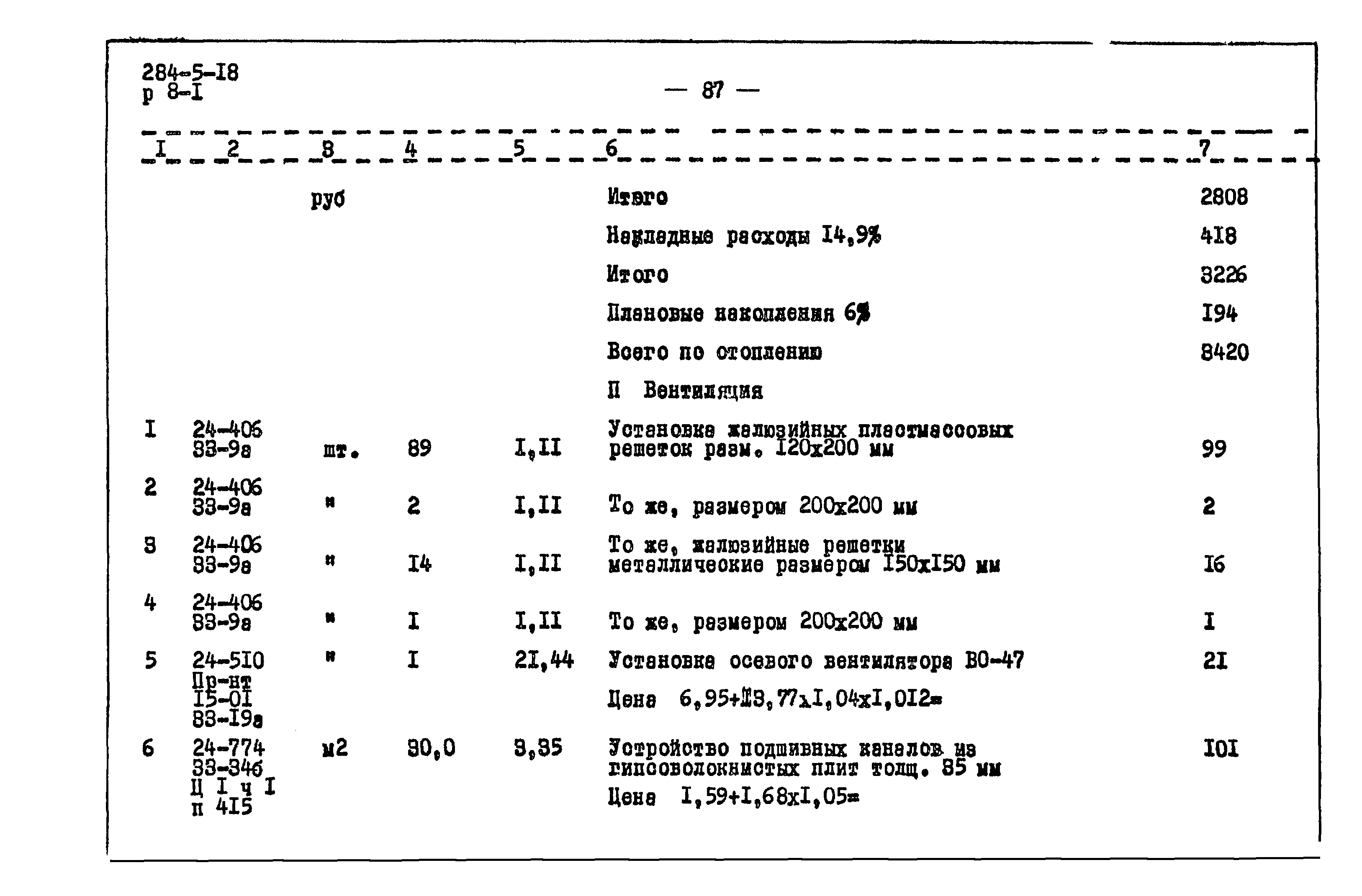 Типовой проект 284-5-18