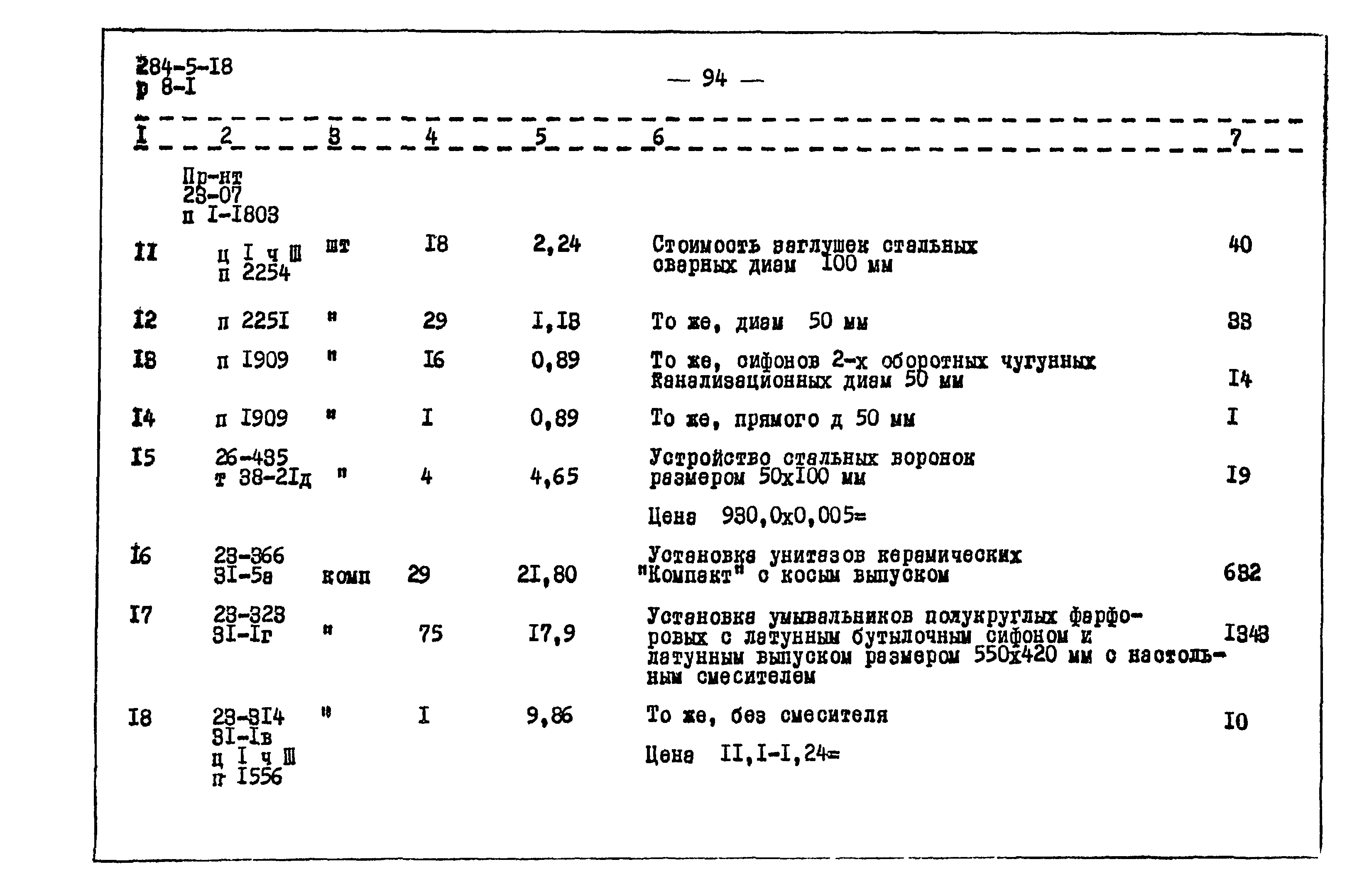 Типовой проект 284-5-18