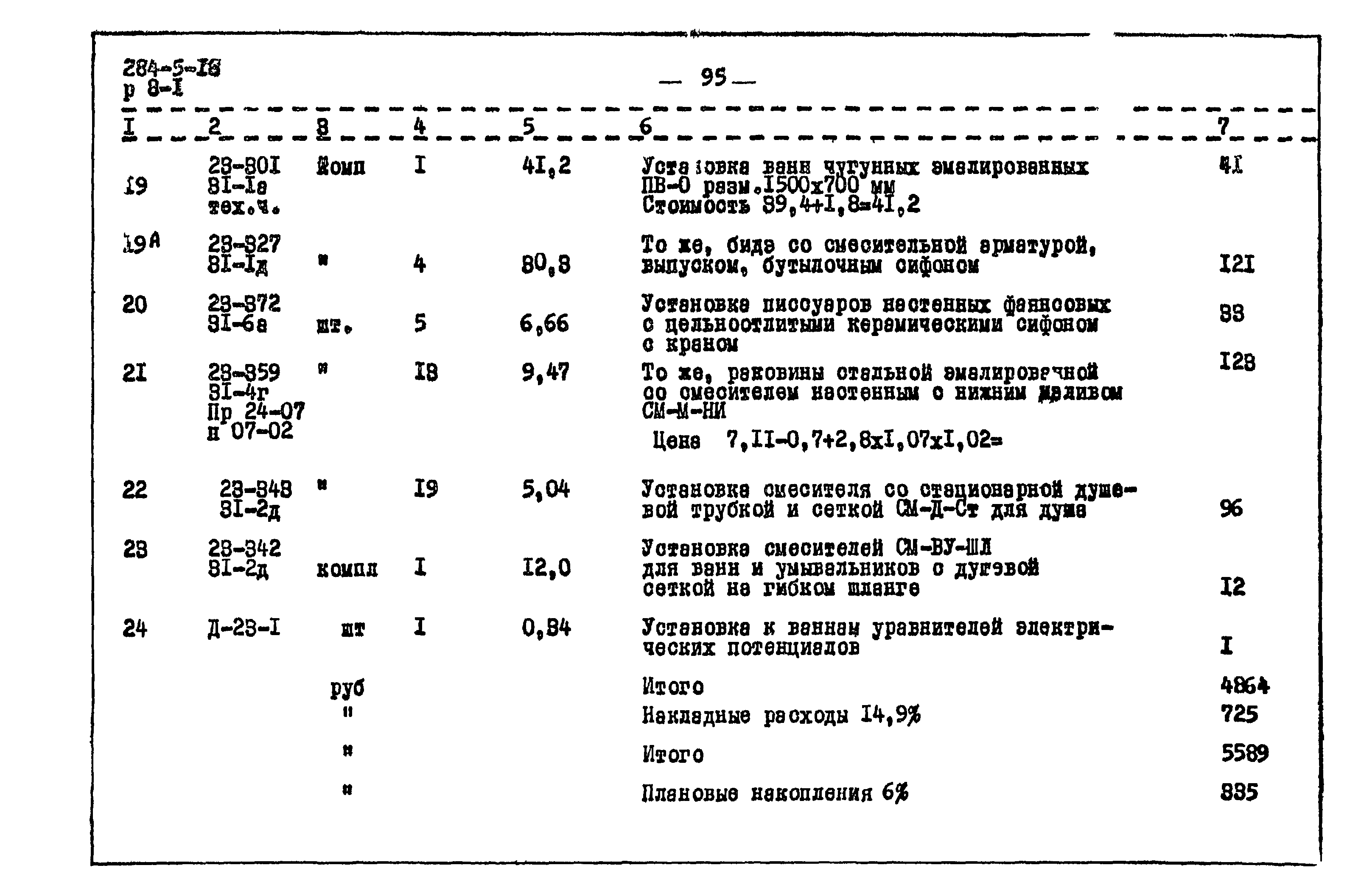 Типовой проект 284-5-18