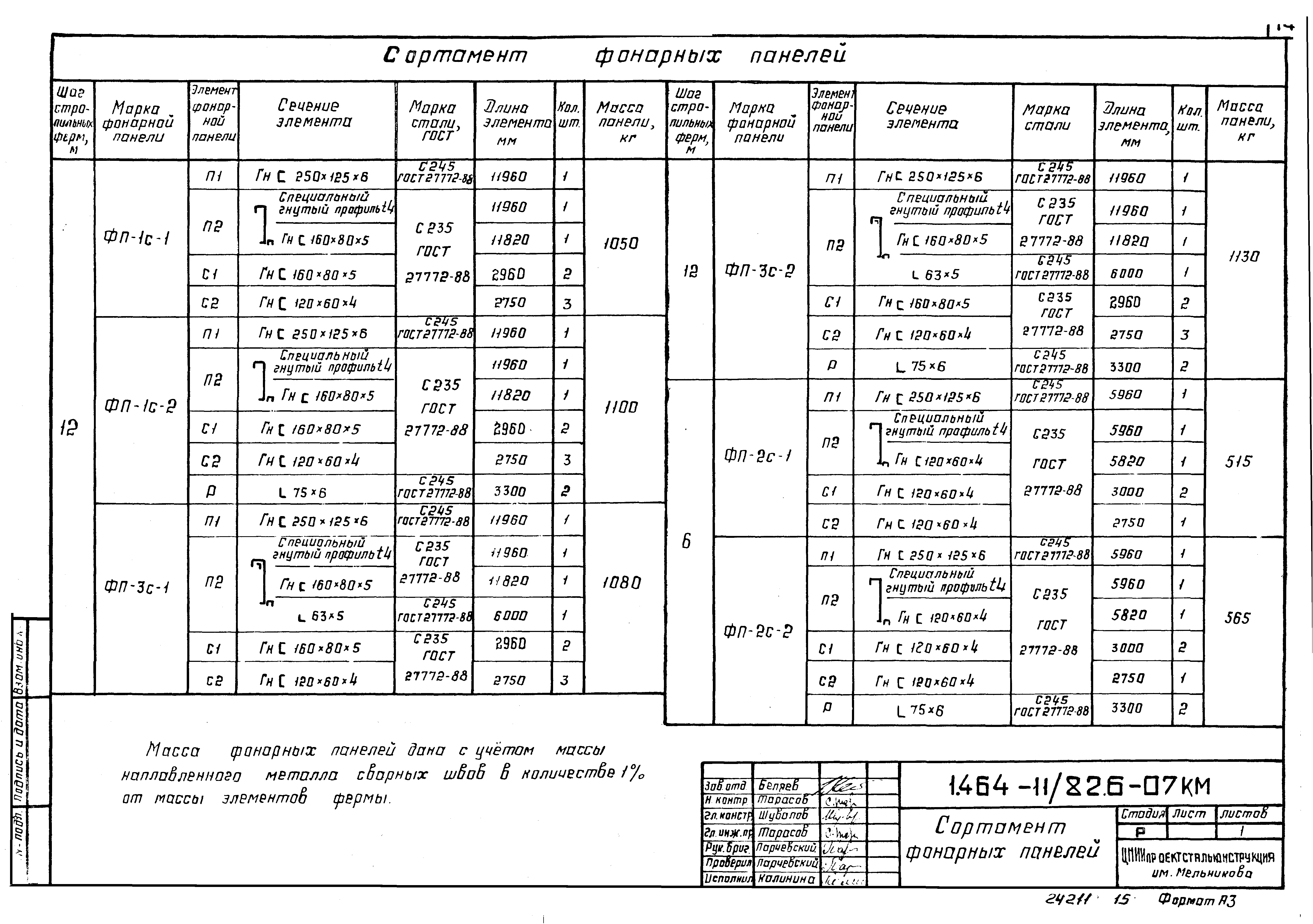 Серия 1.464-11/82