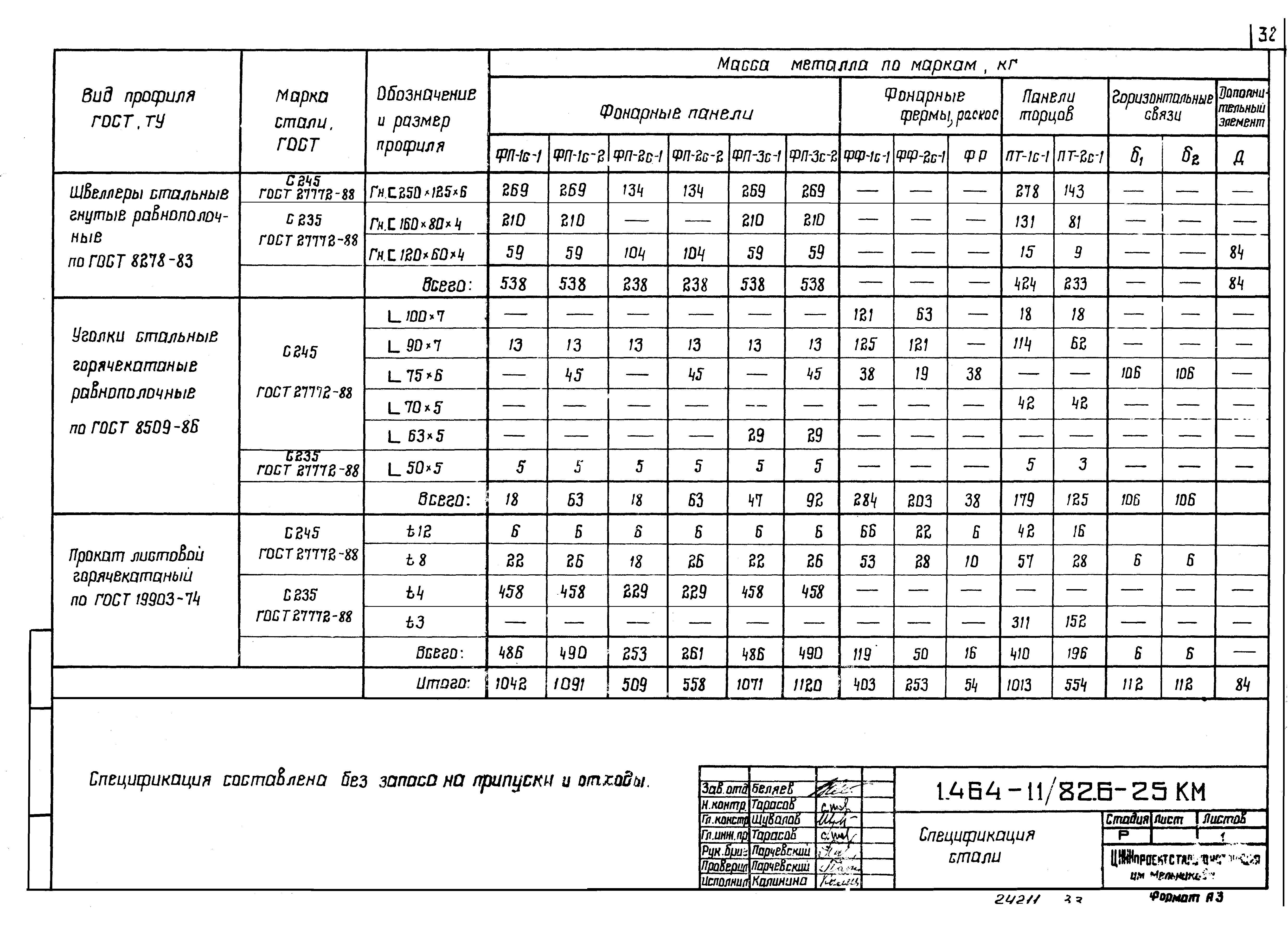 Серия 1.464-11/82