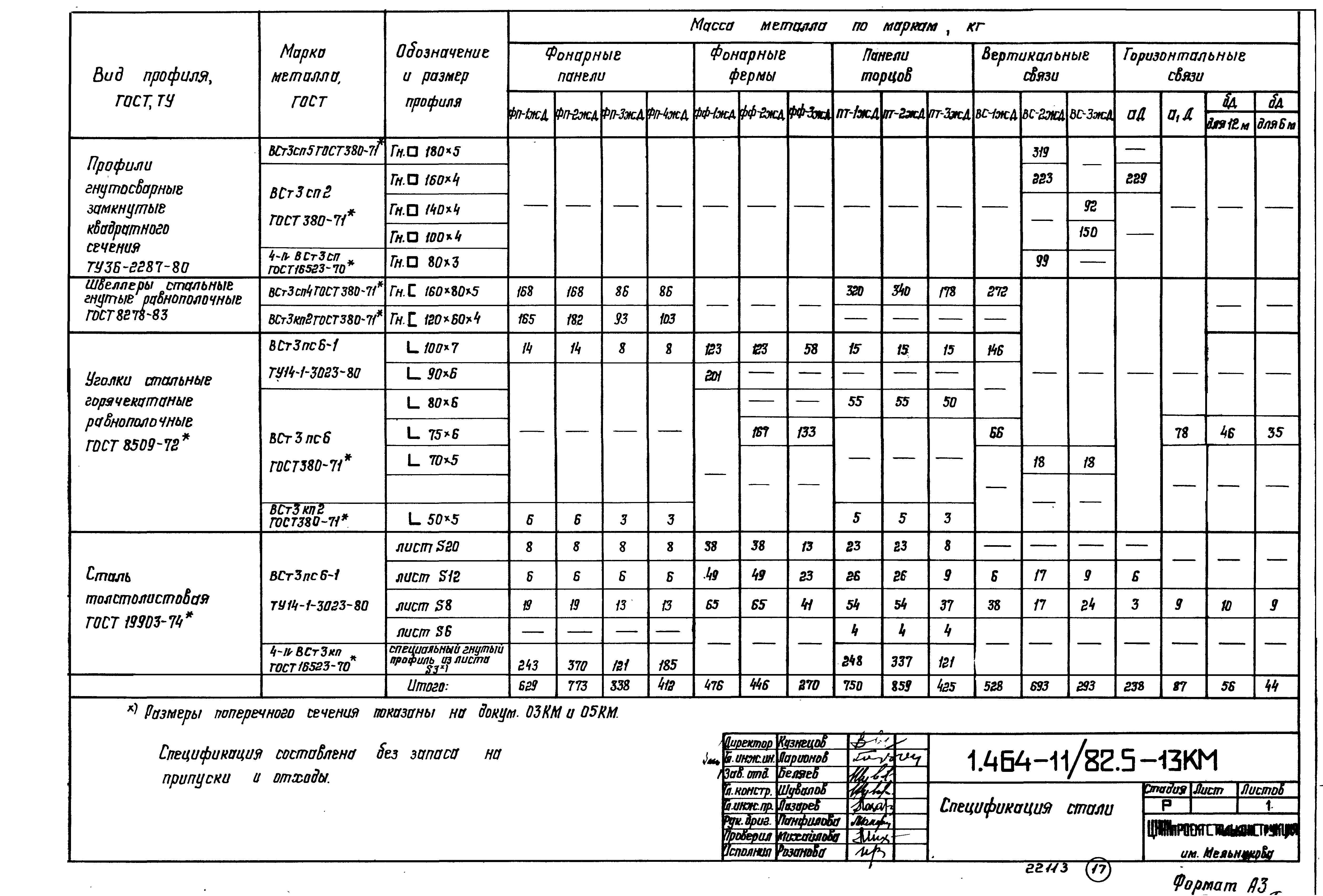 Серия 1.464-11/82