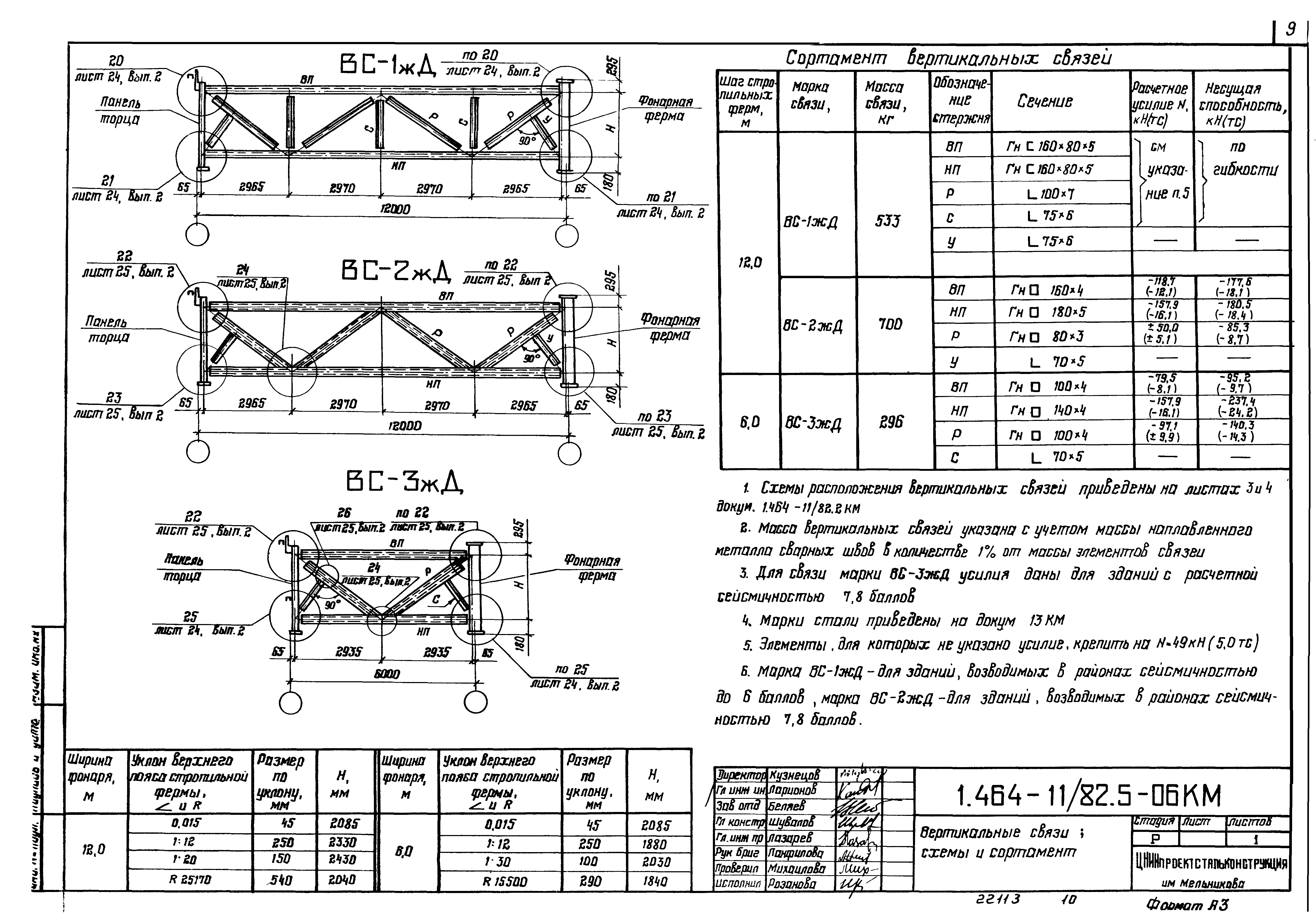 Серия 1.464-11/82