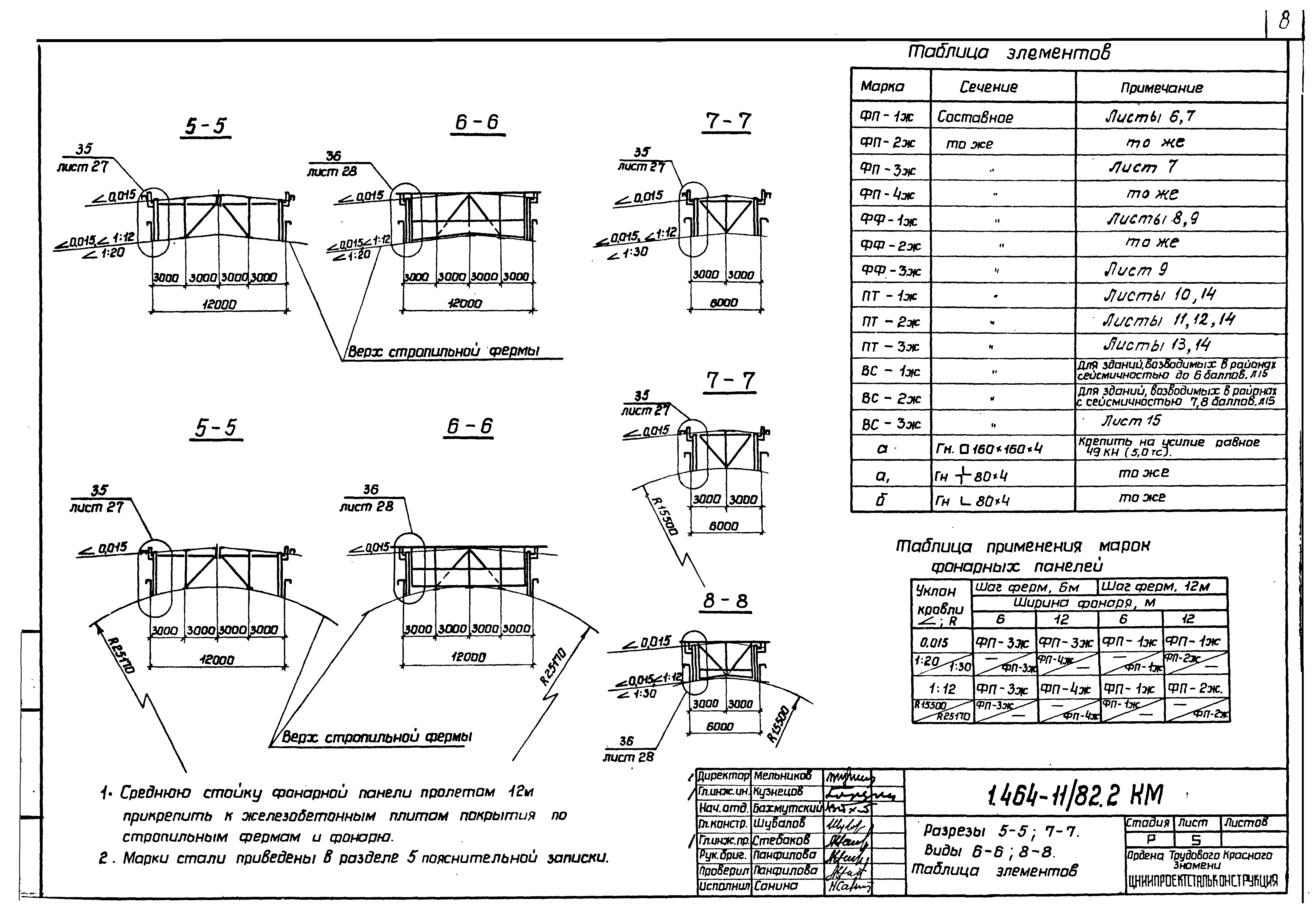 Серия 1.464-11/82