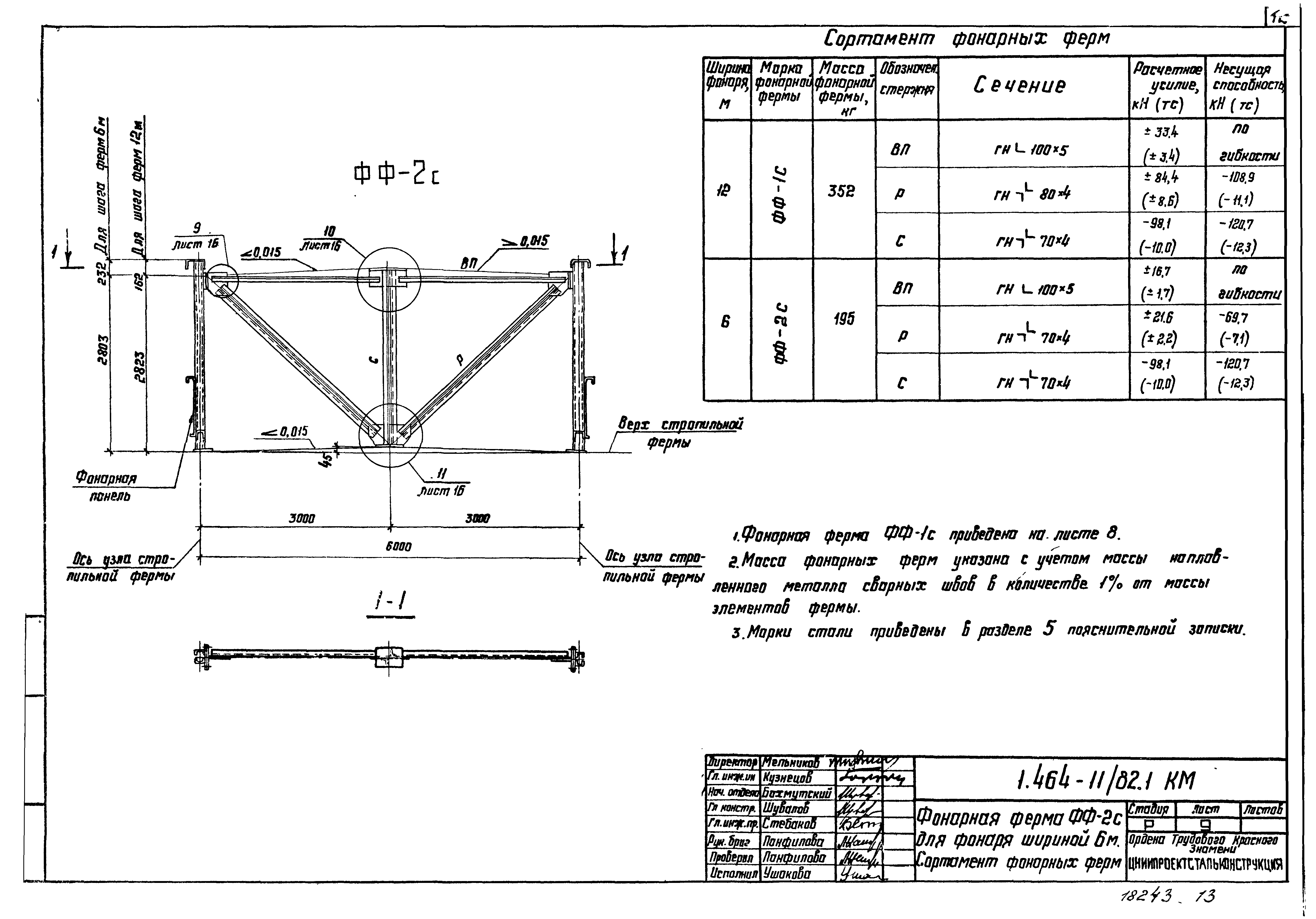 Серия 1.464-11/82