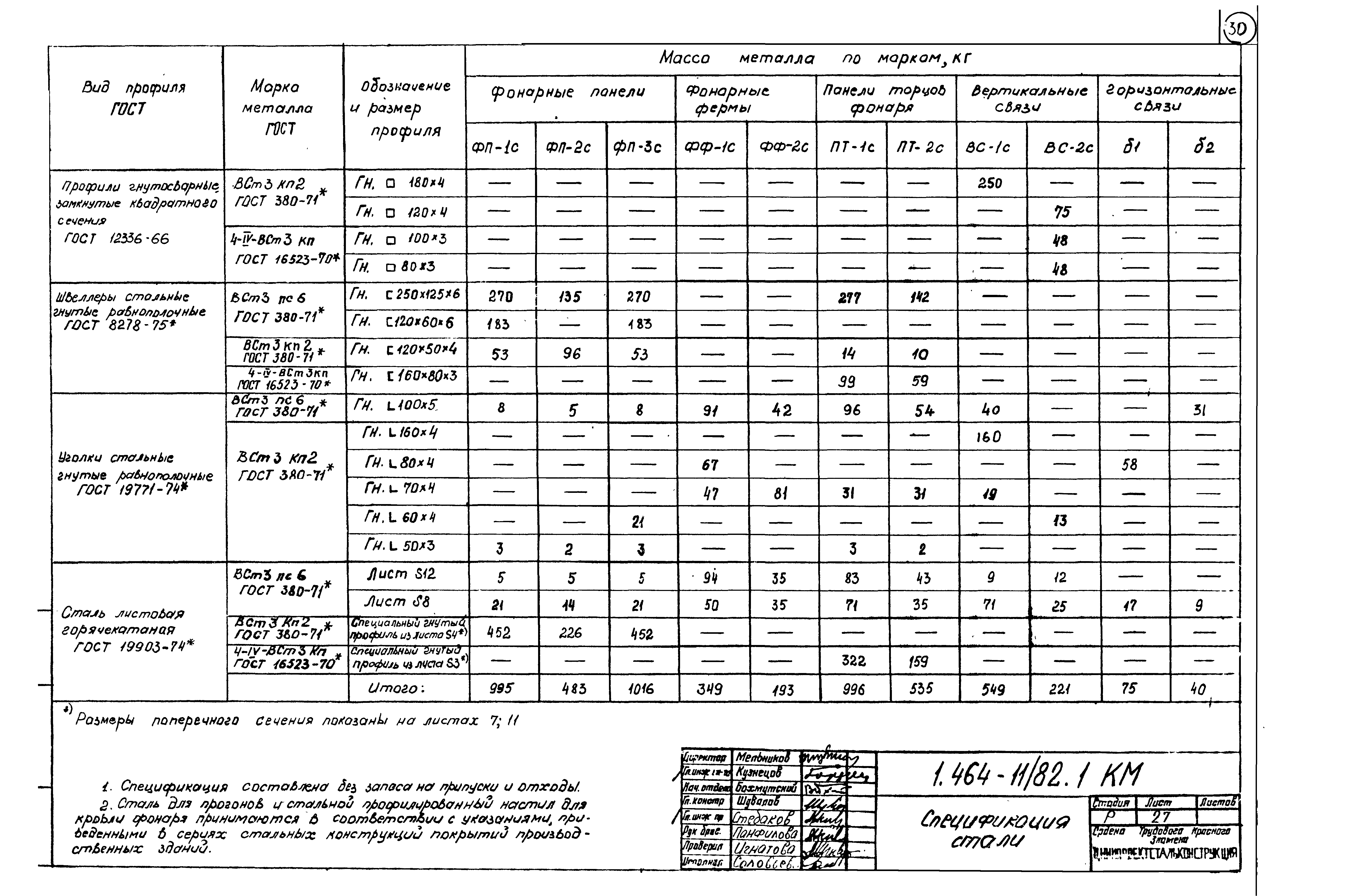 Серия 1.464-11/82