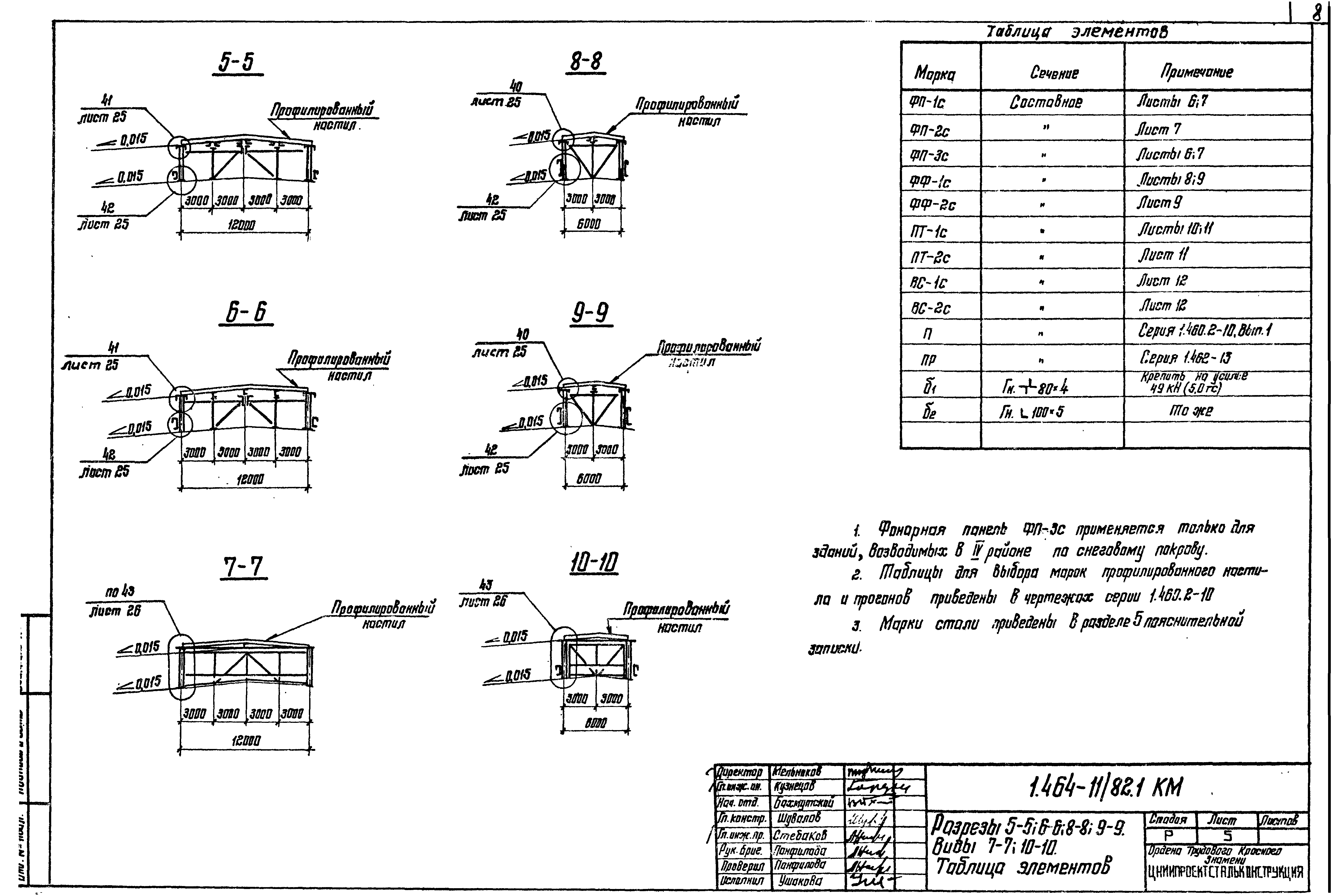 Серия 1.464-11/82