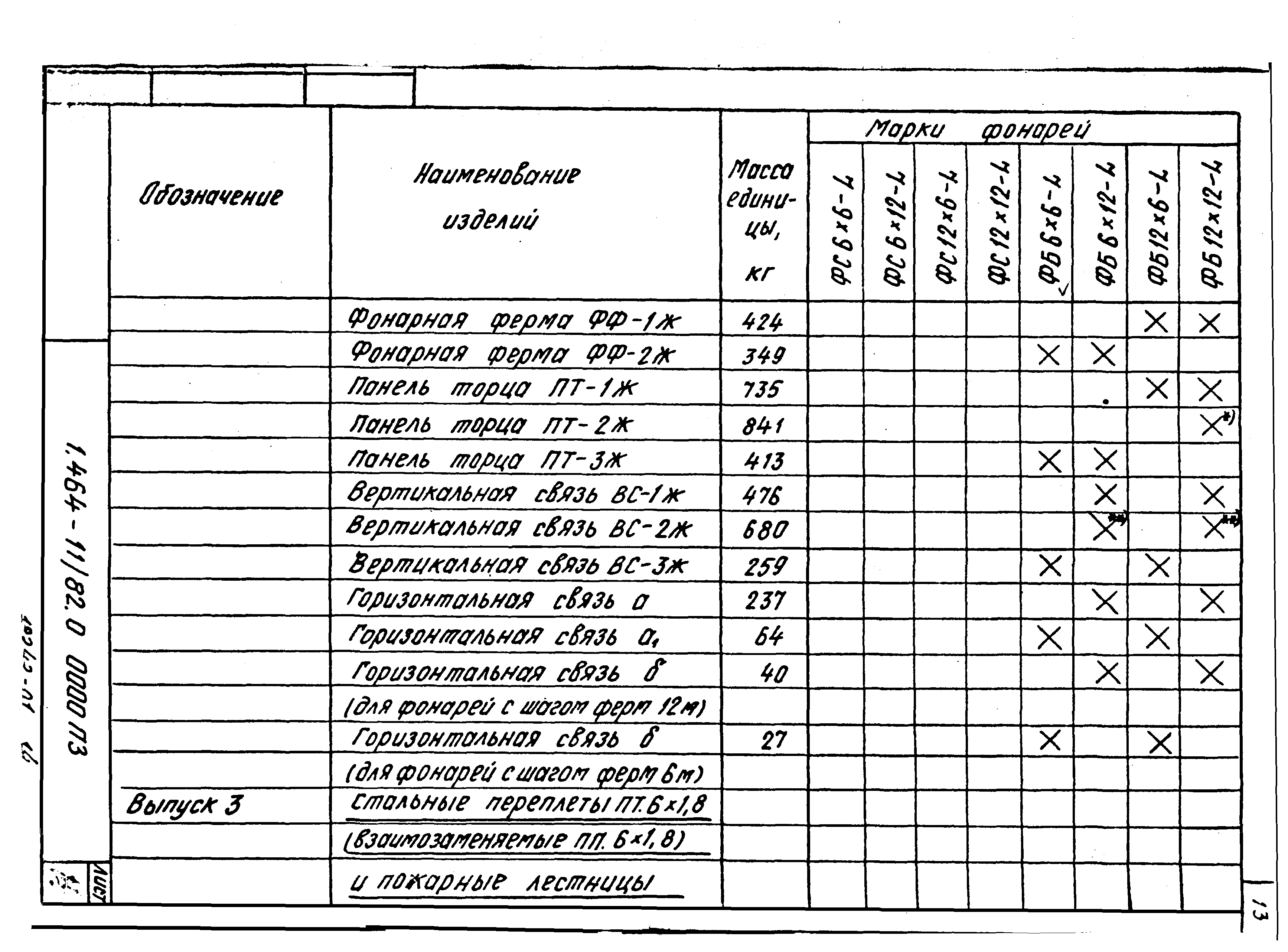 Серия 1.464-11/82