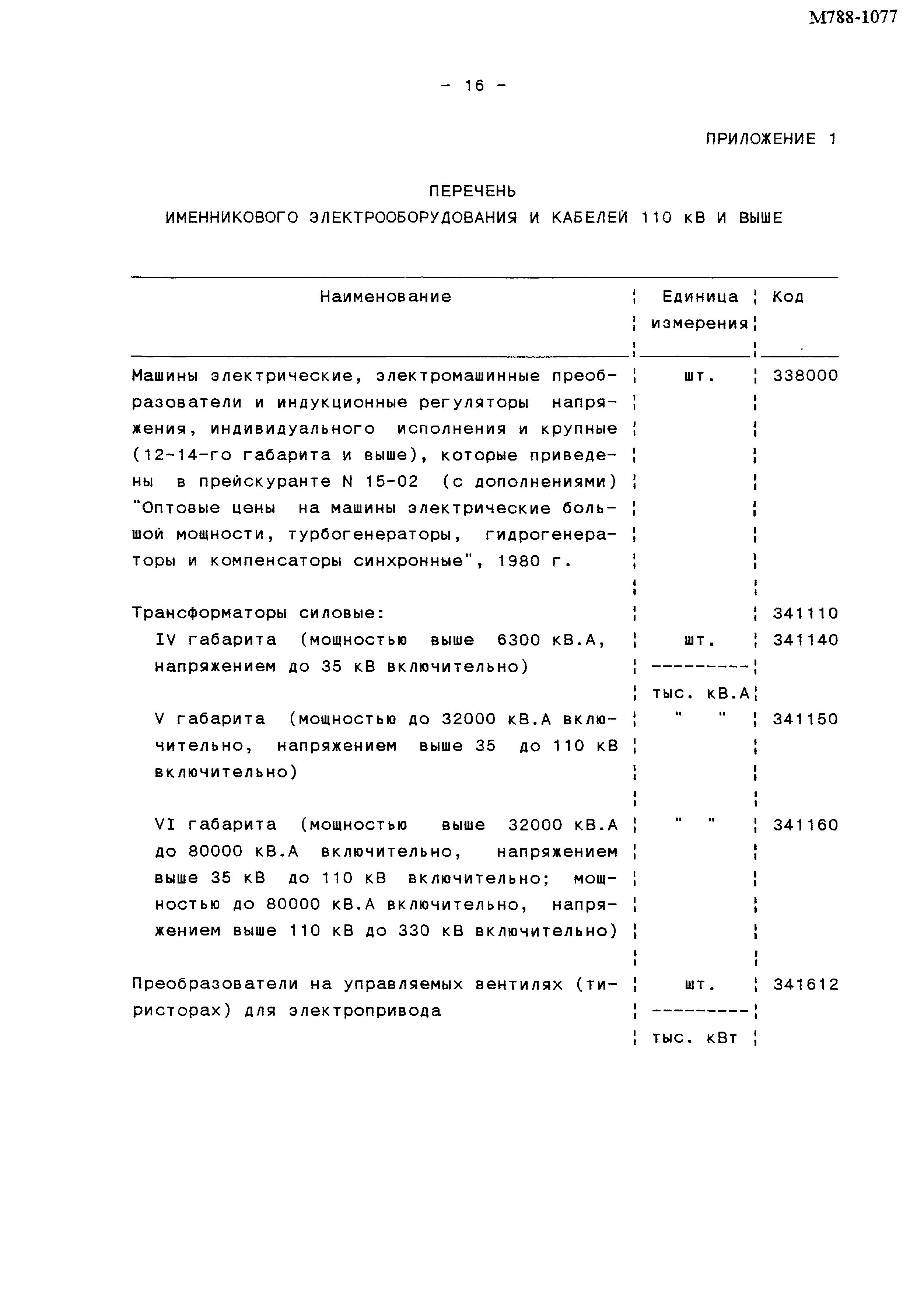 М788-1077