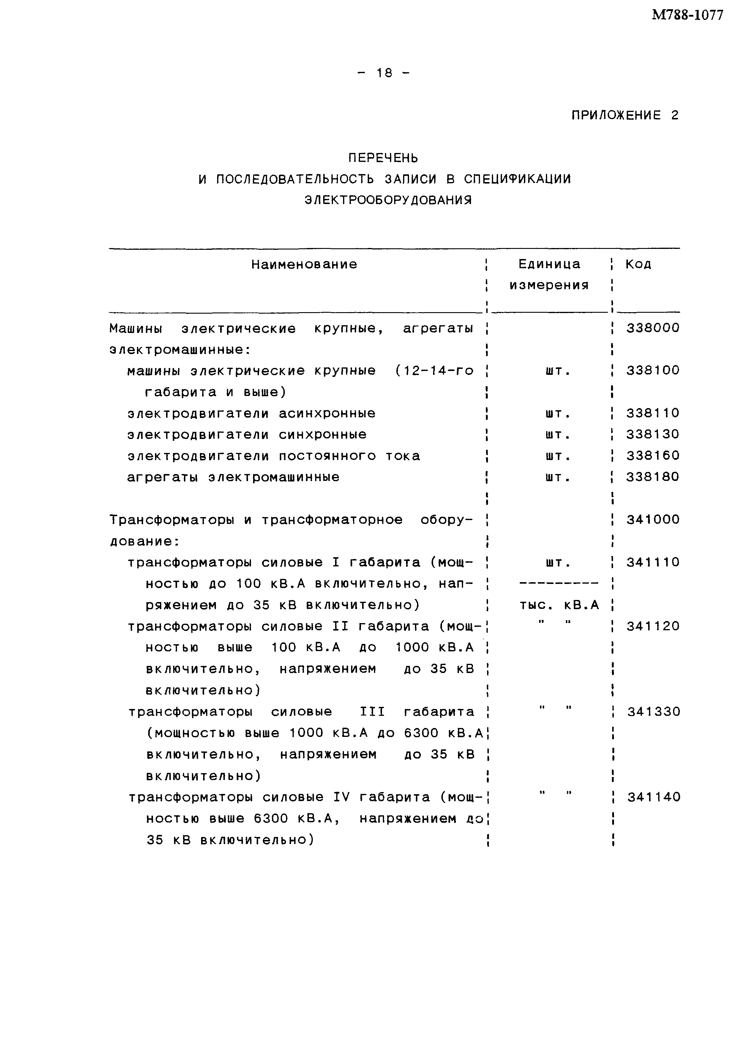 М788-1077