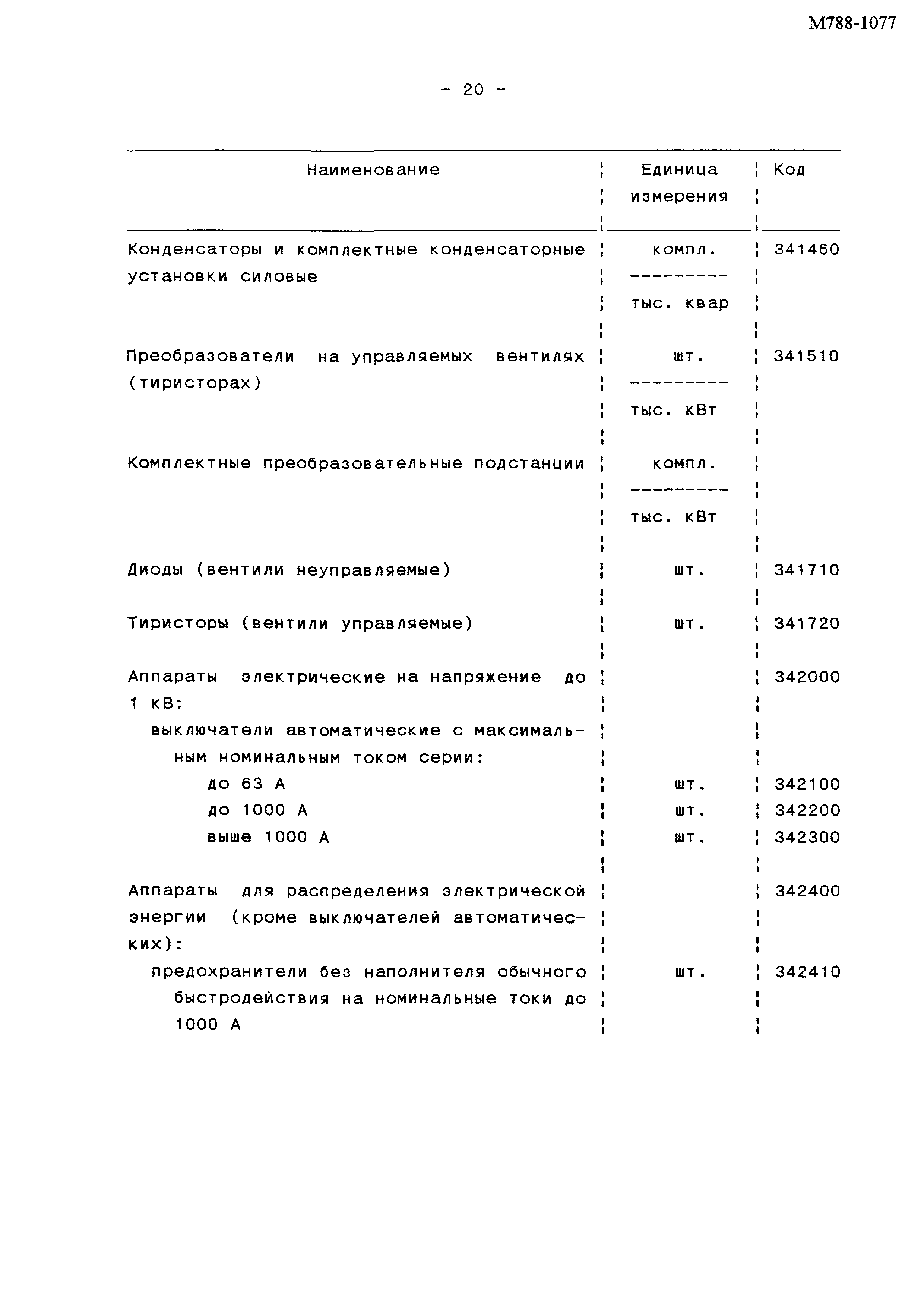 М788-1077