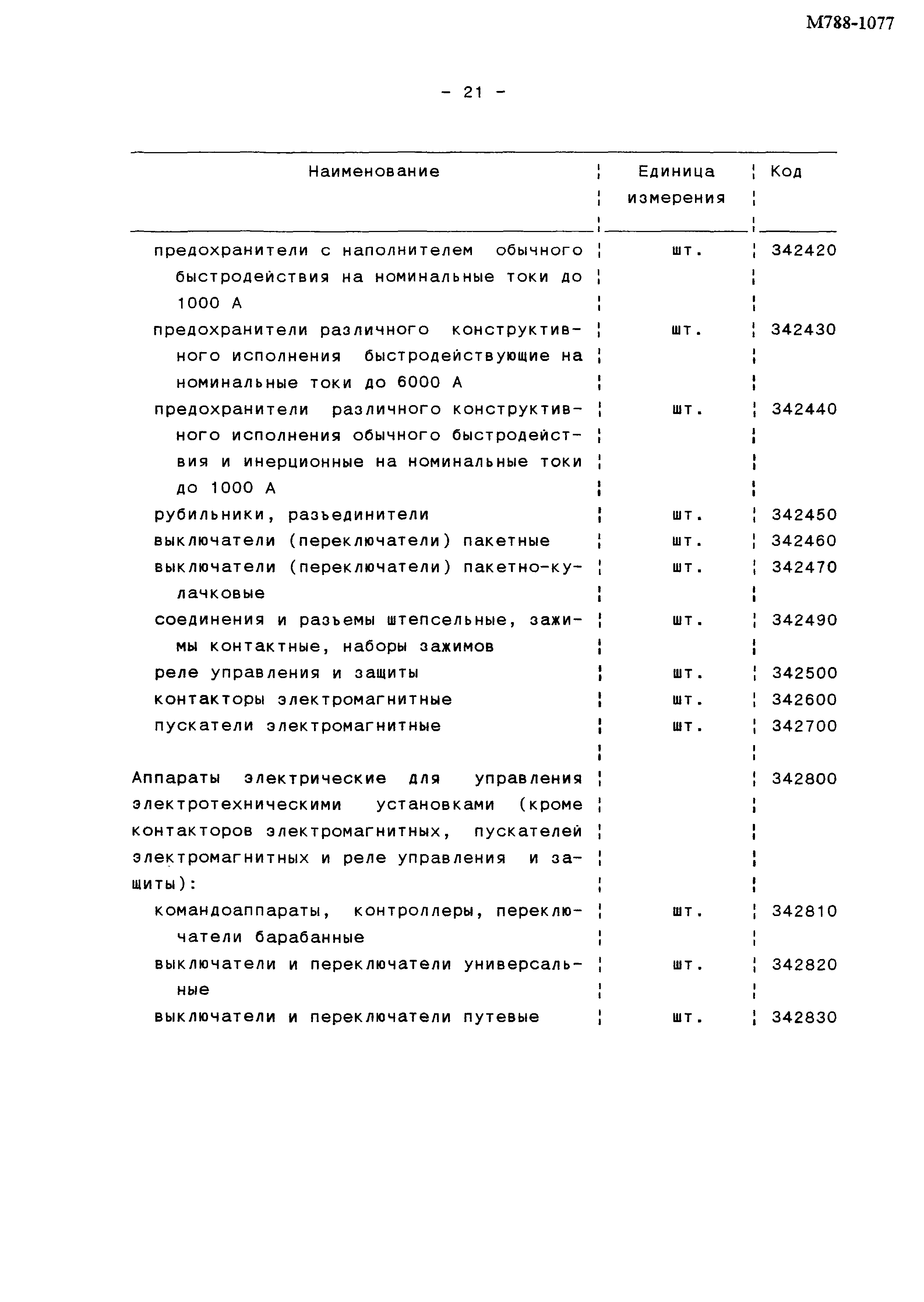 М788-1077