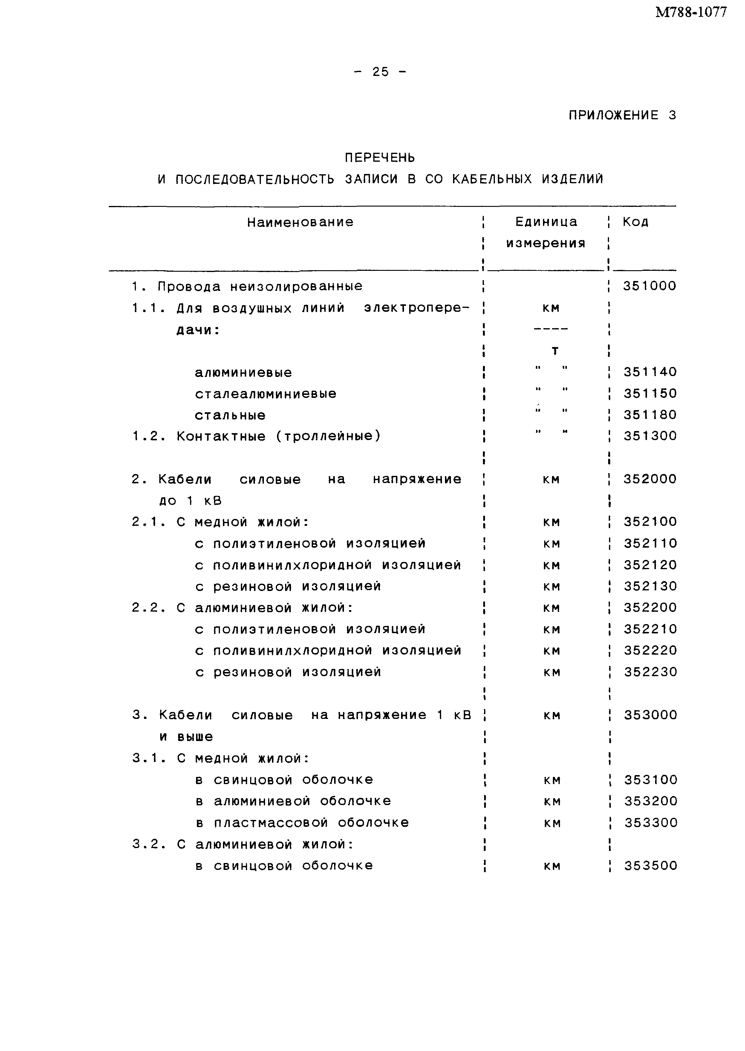 М788-1077
