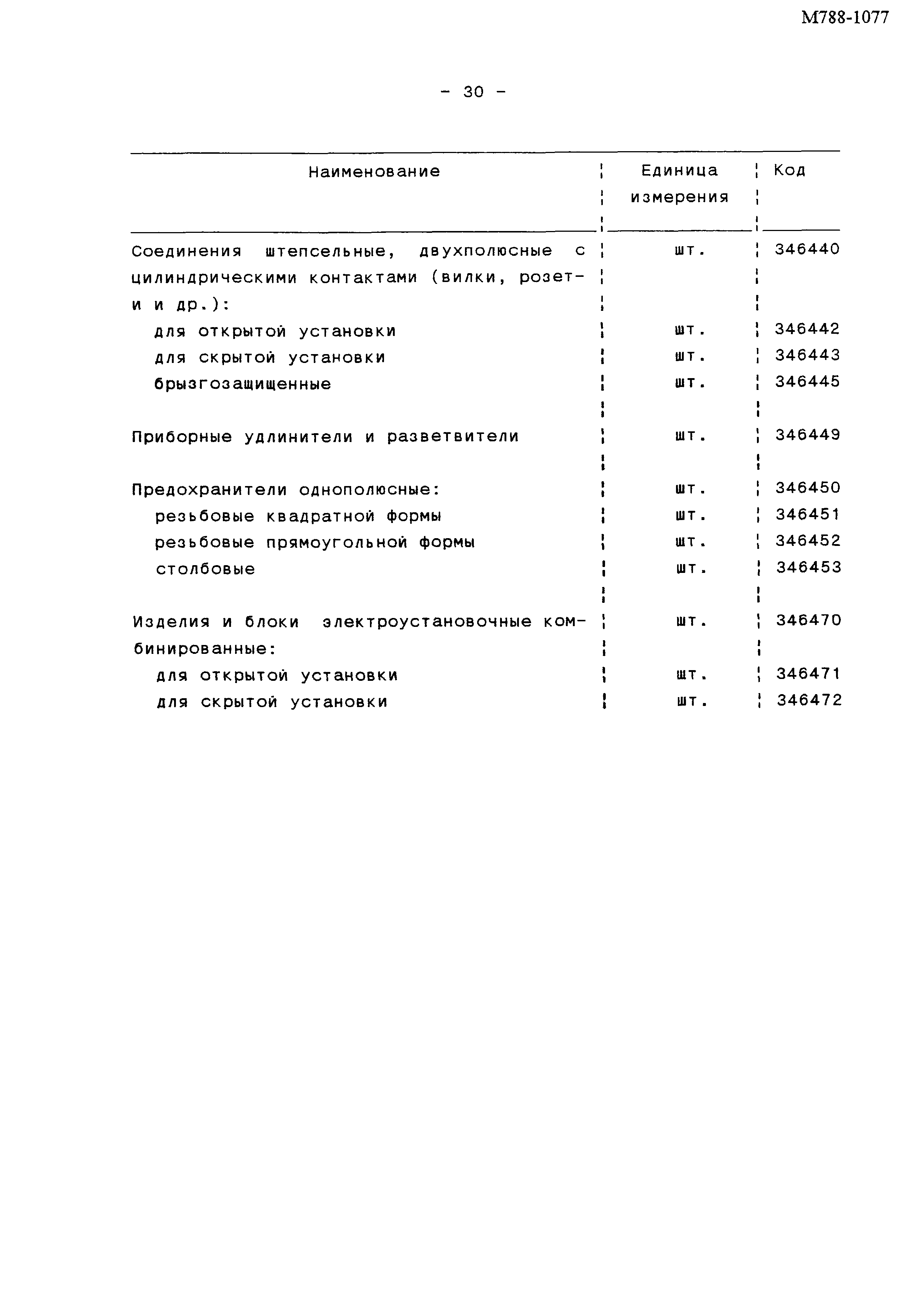 М788-1077