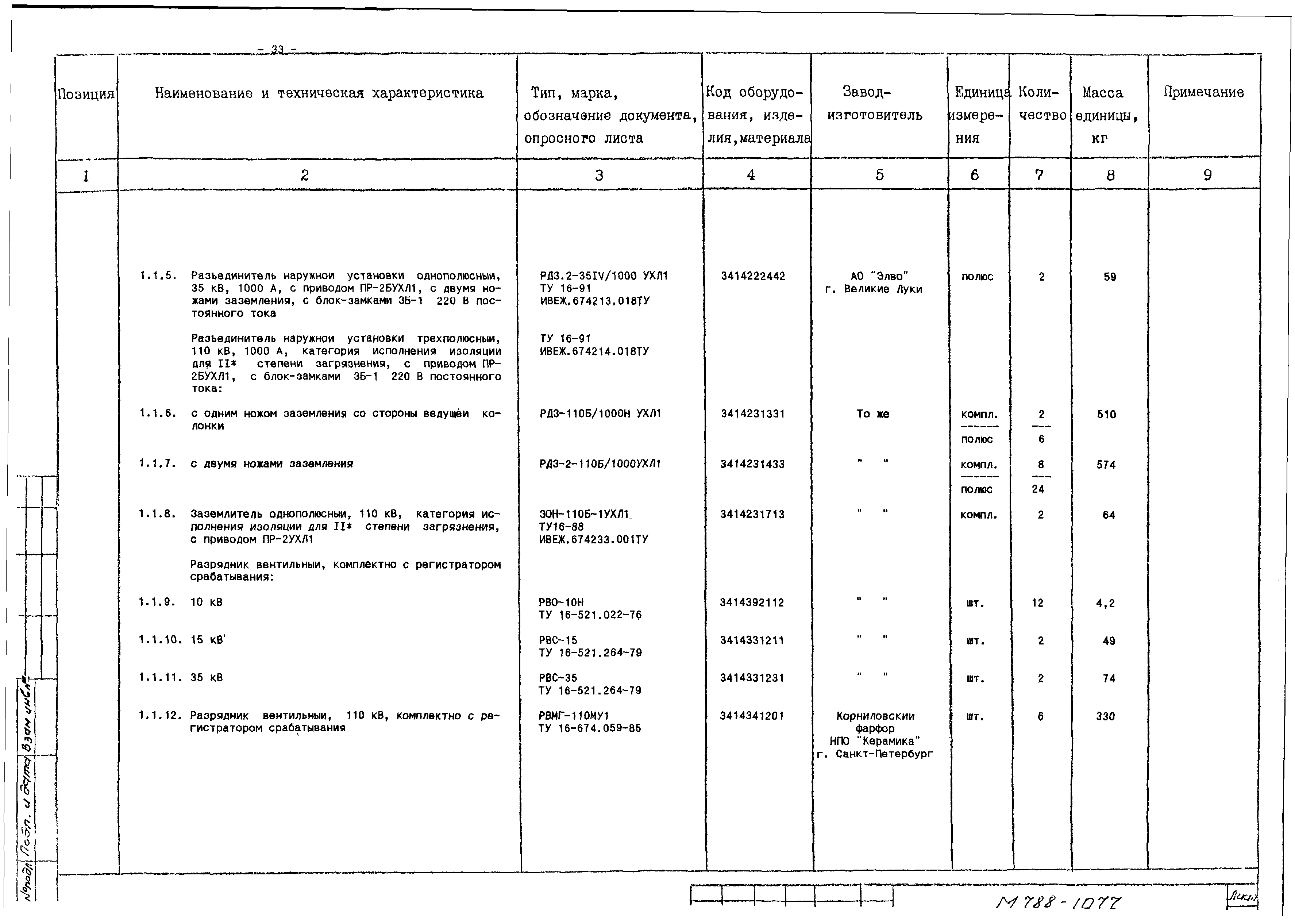М788-1077