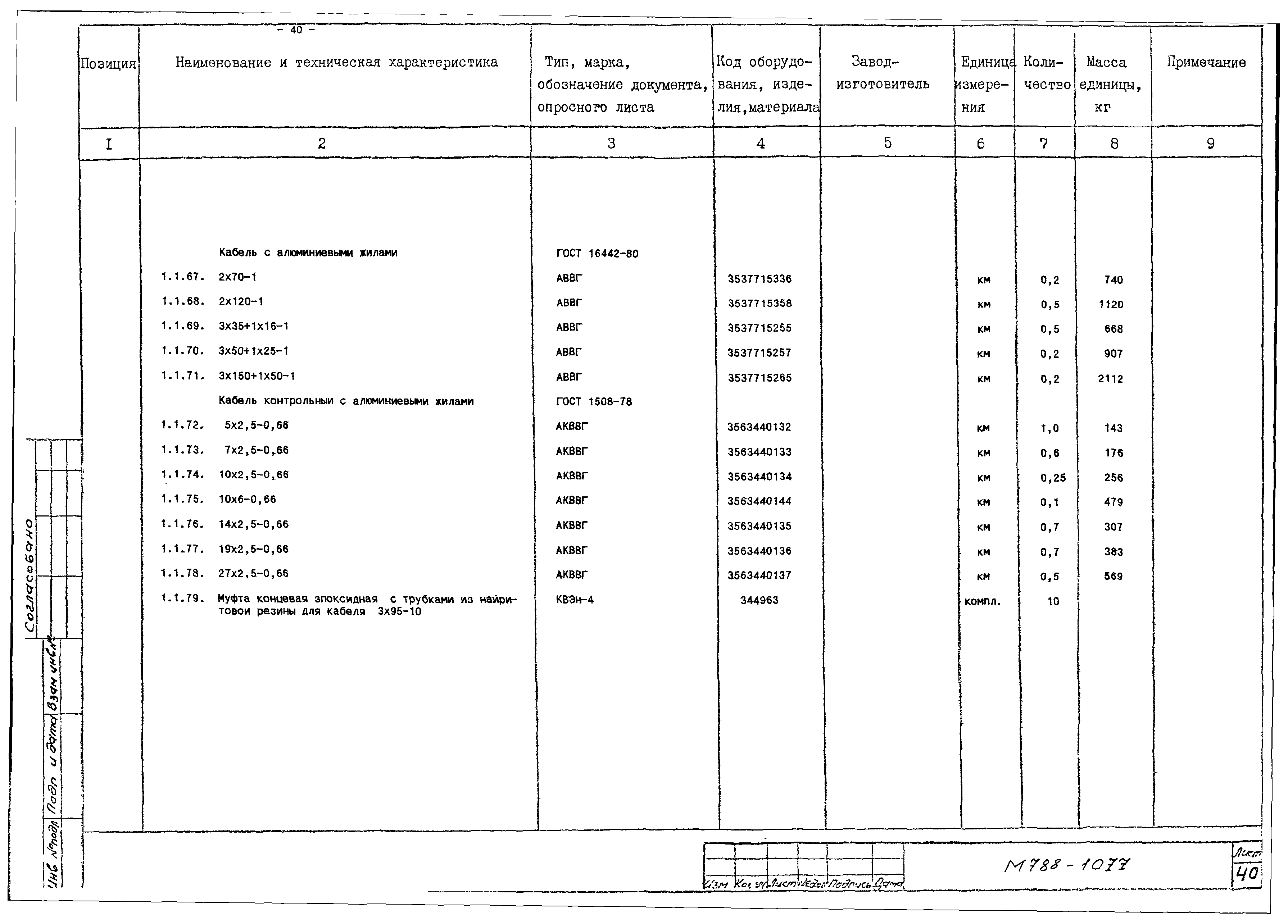 М788-1077