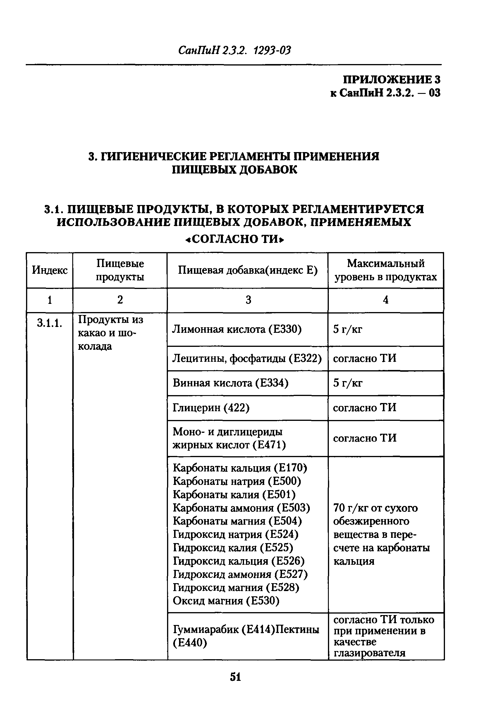 СанПиН 2.3.2.1293-03