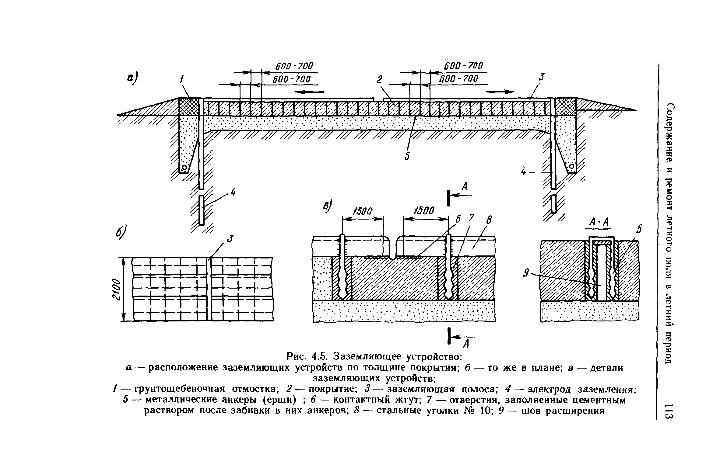 НАС ГА 86