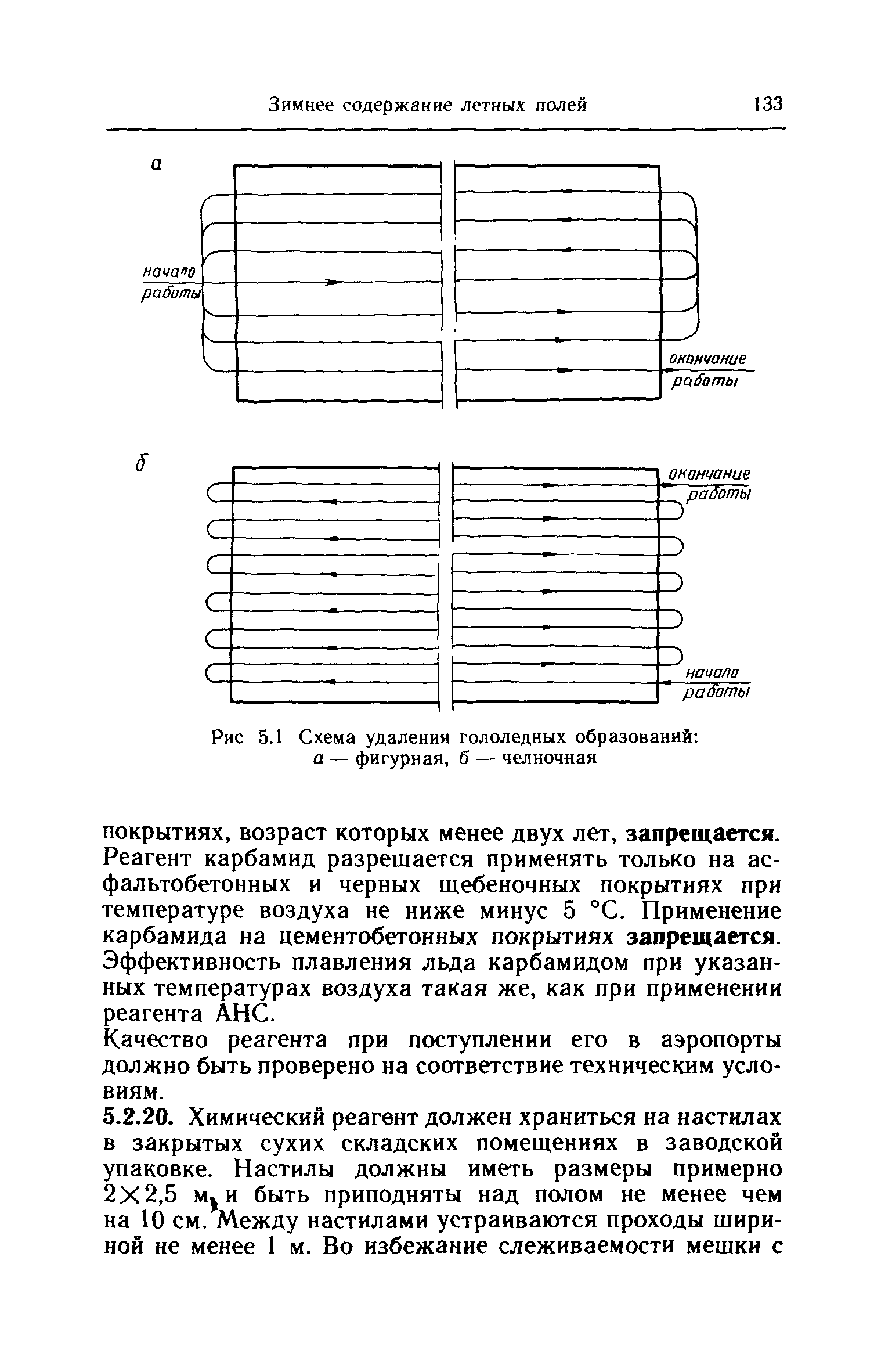 НАС ГА 86