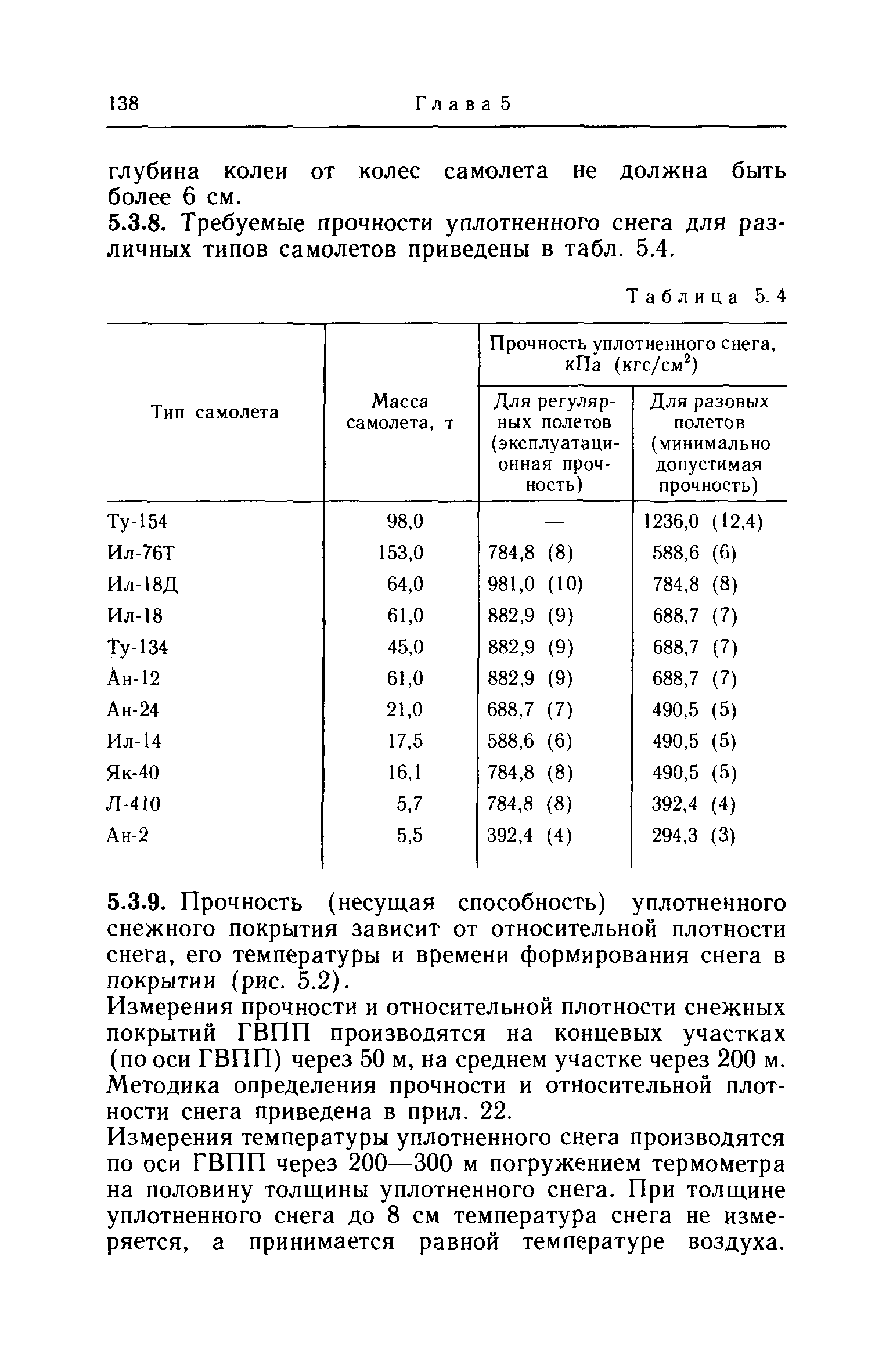 НАС ГА 86