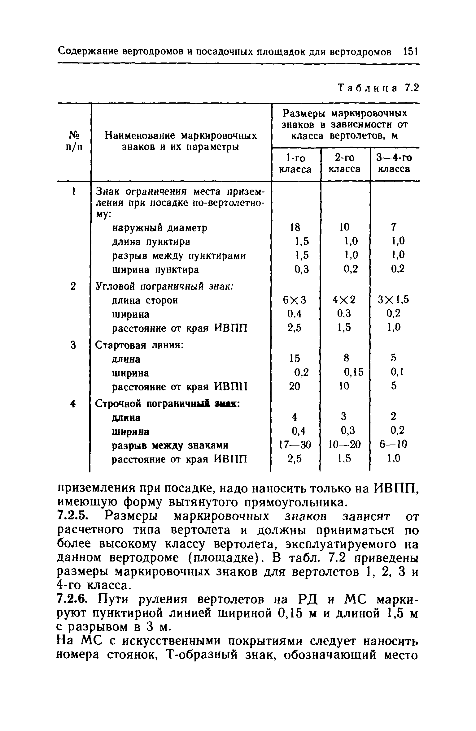 НАС ГА 86