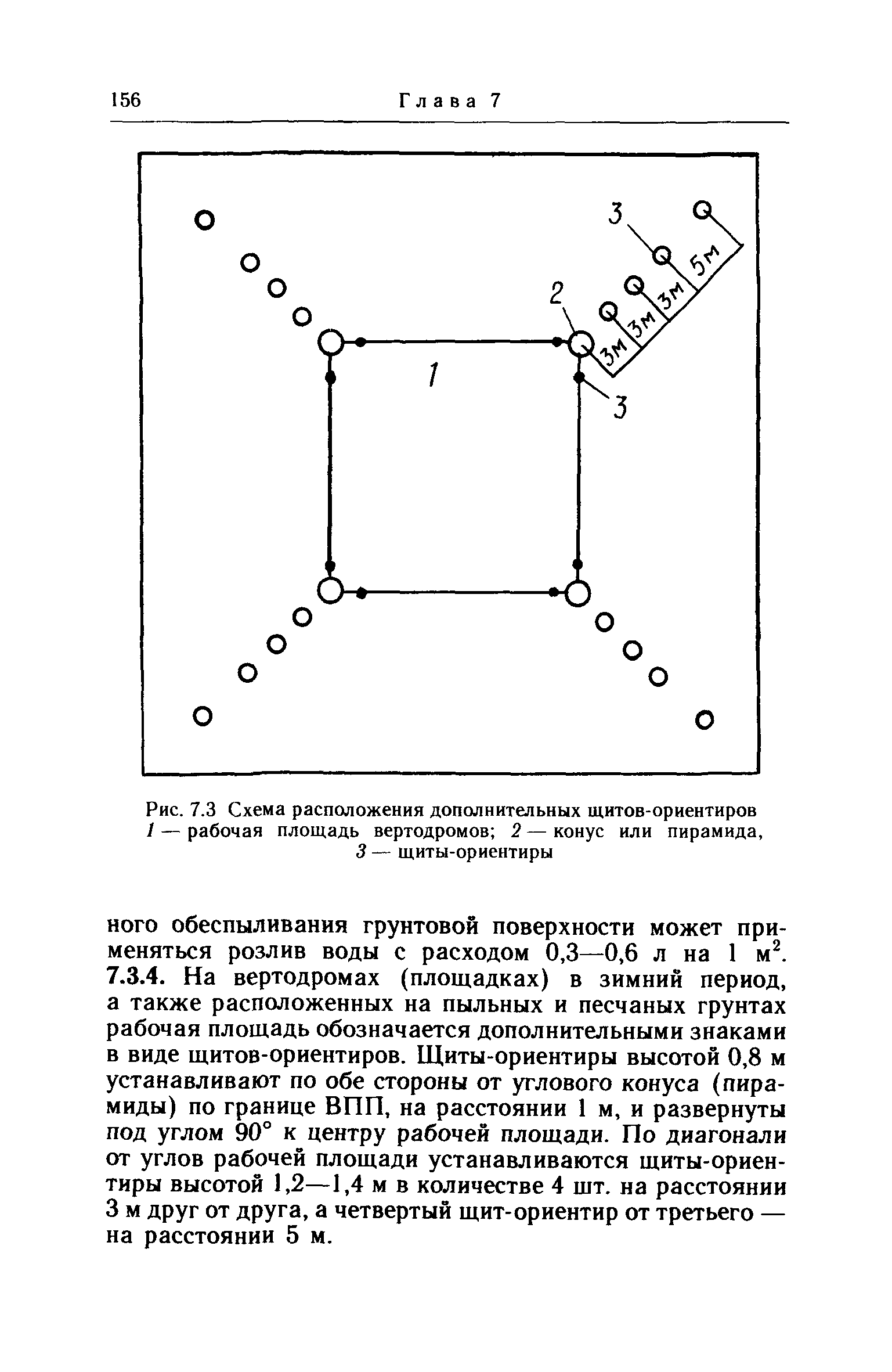 НАС ГА 86