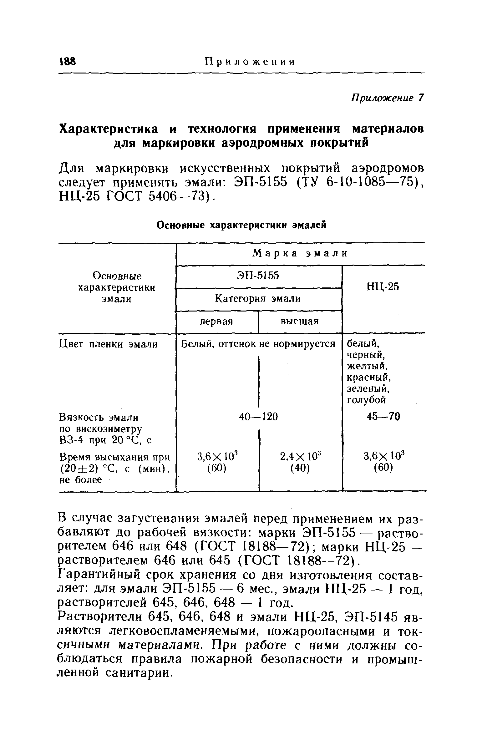 НАС ГА 86