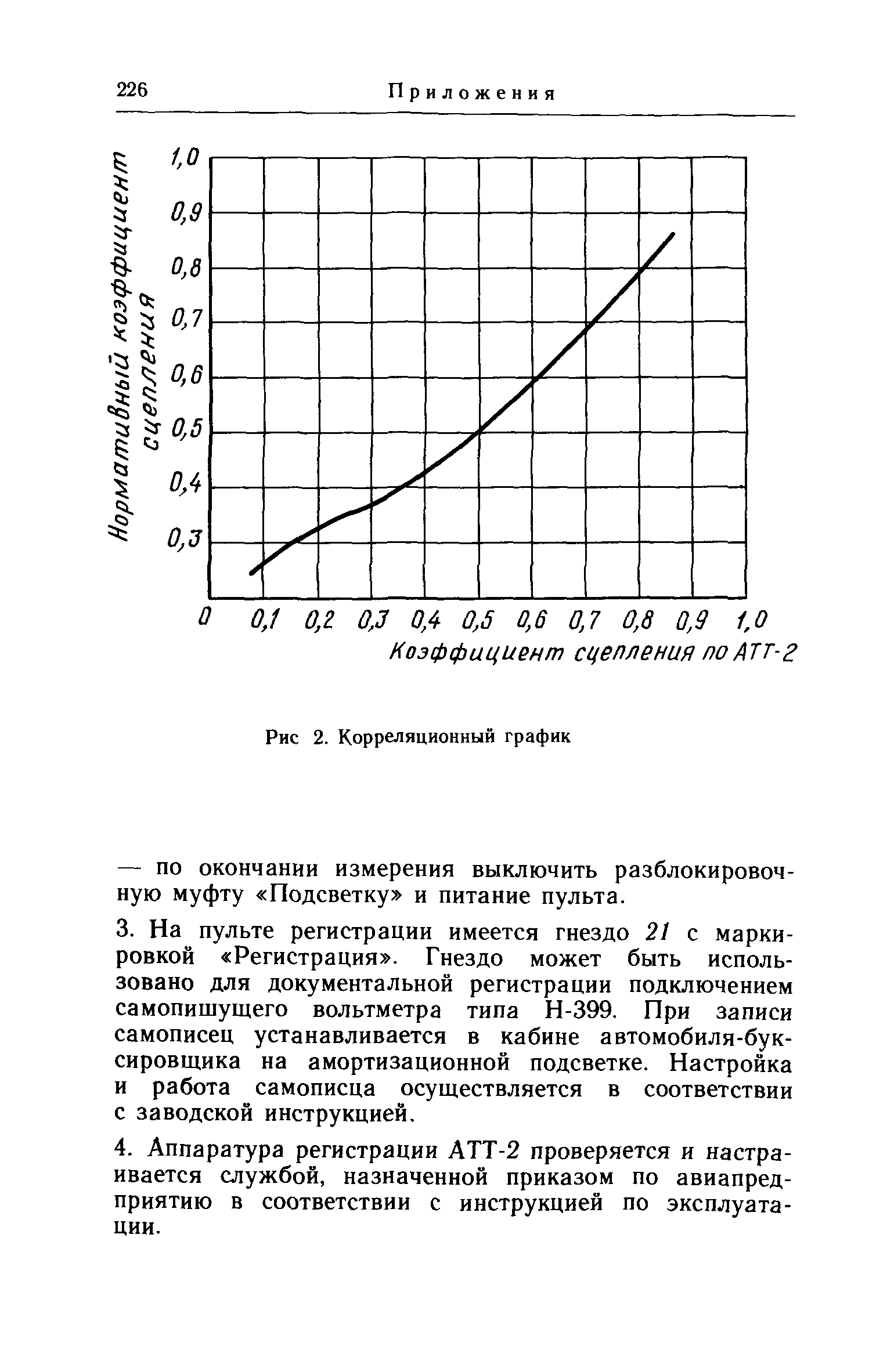 НАС ГА 86