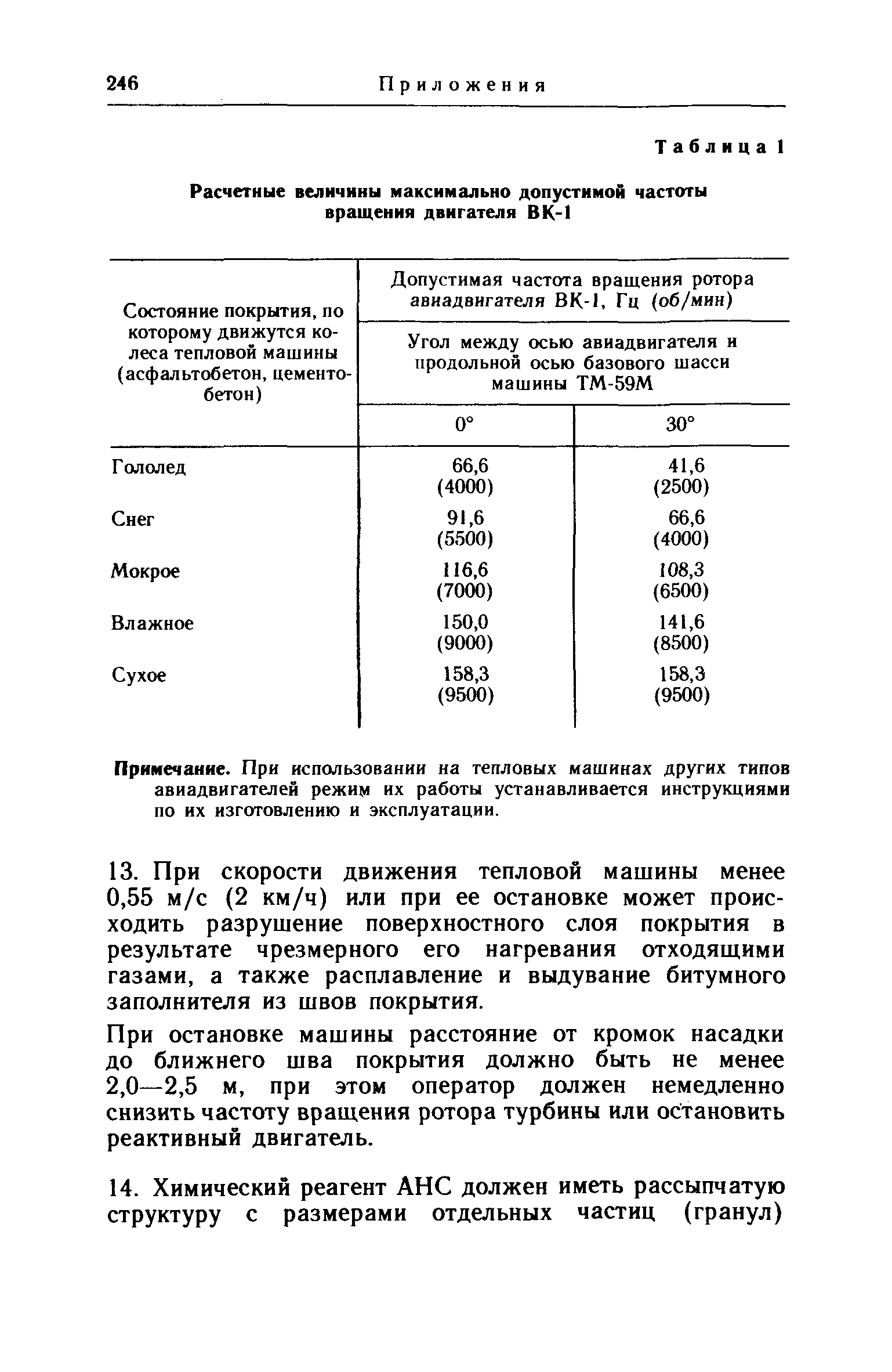 НАС ГА 86