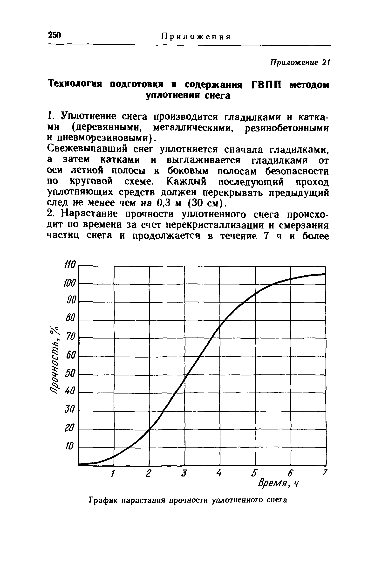 НАС ГА 86