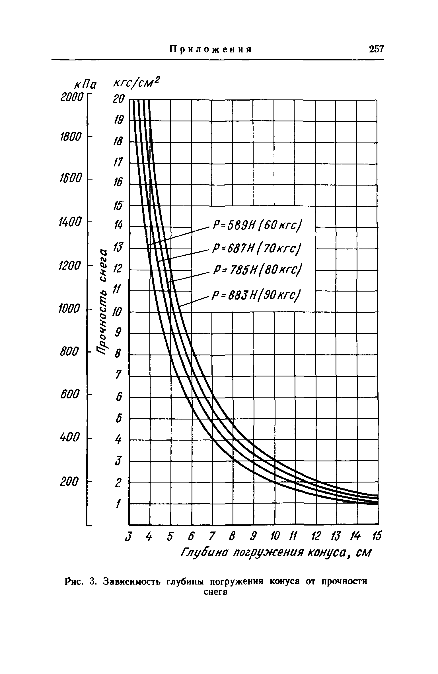 НАС ГА 86