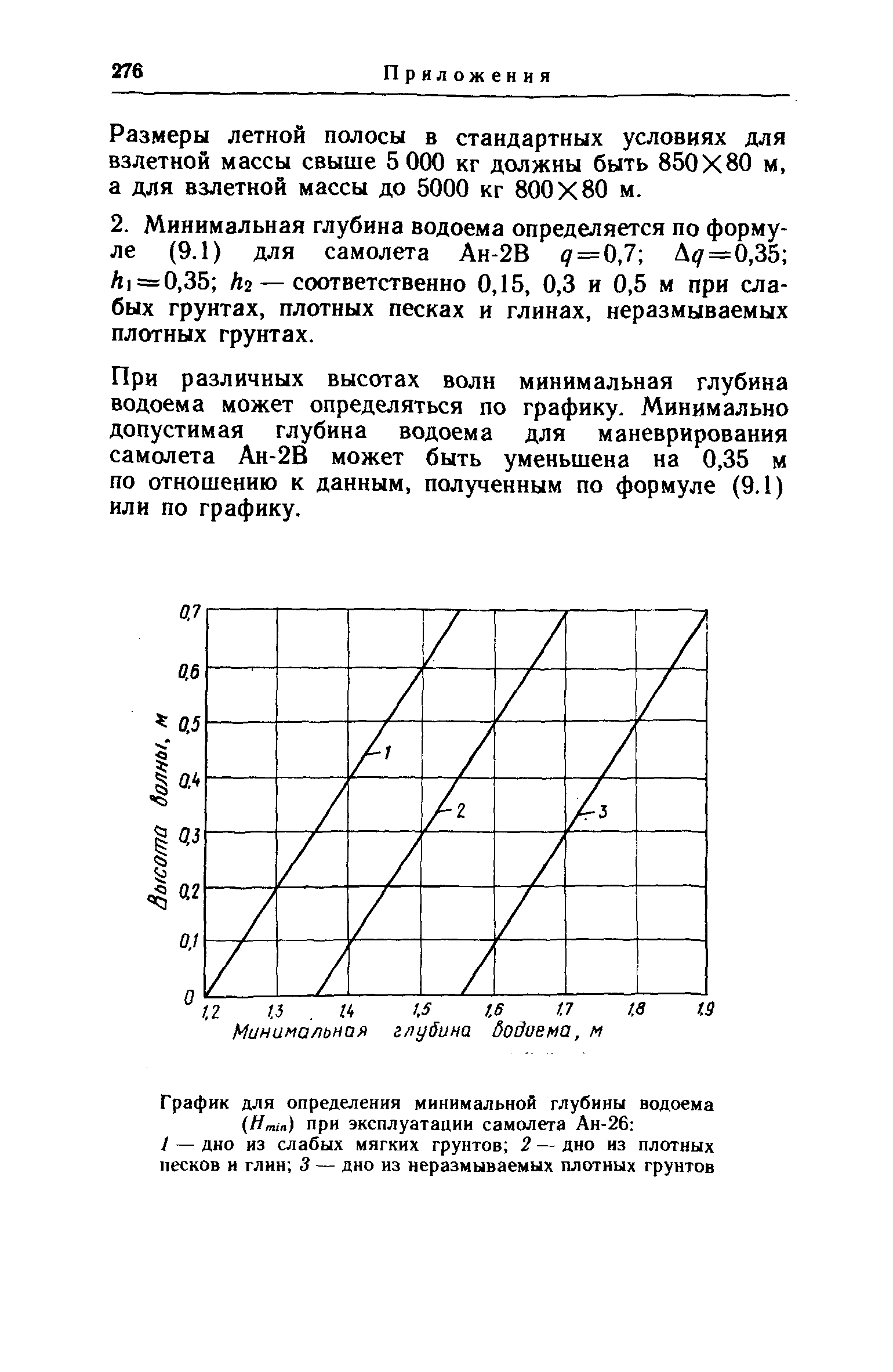 НАС ГА 86