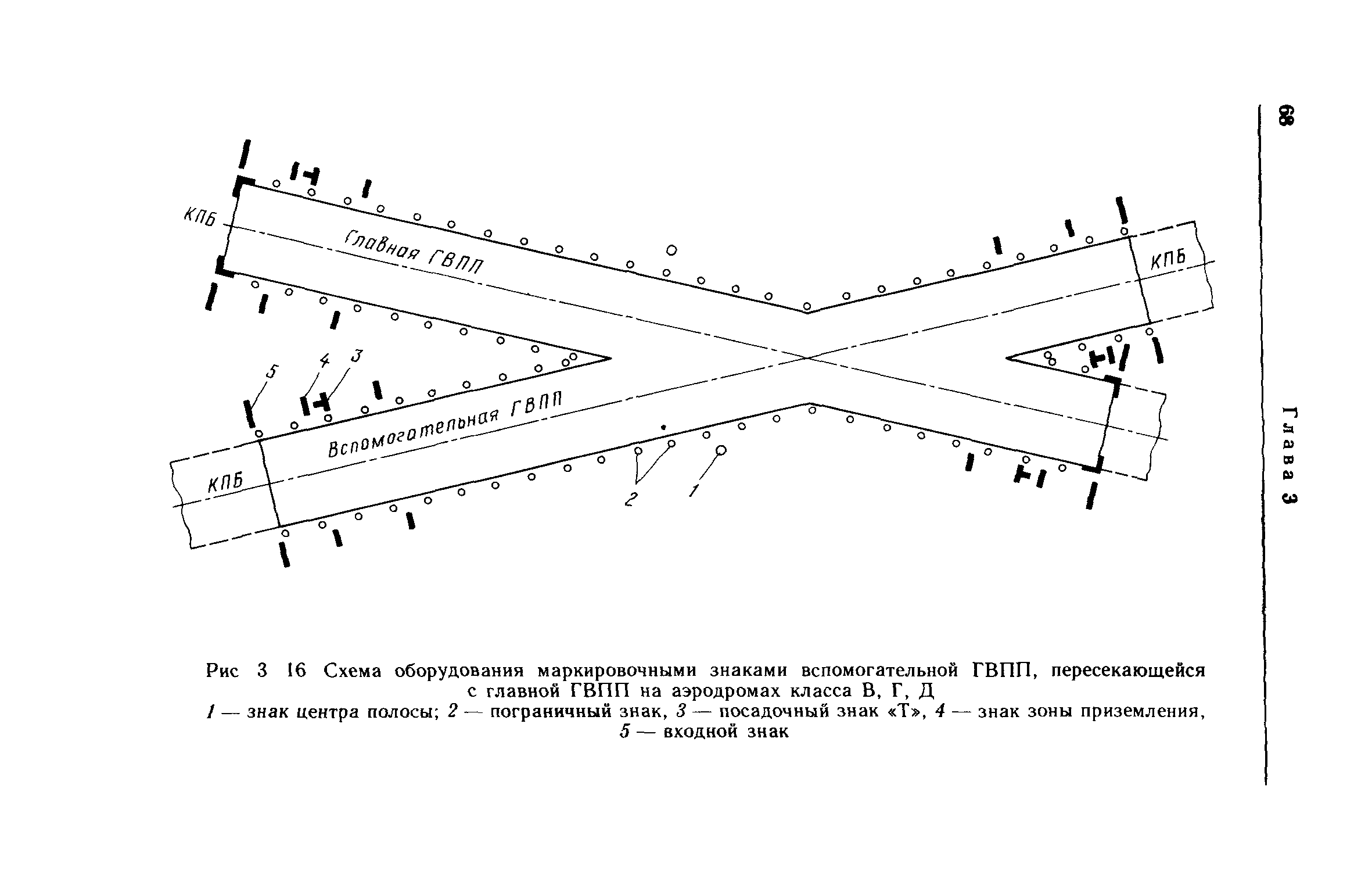 НАС ГА 86