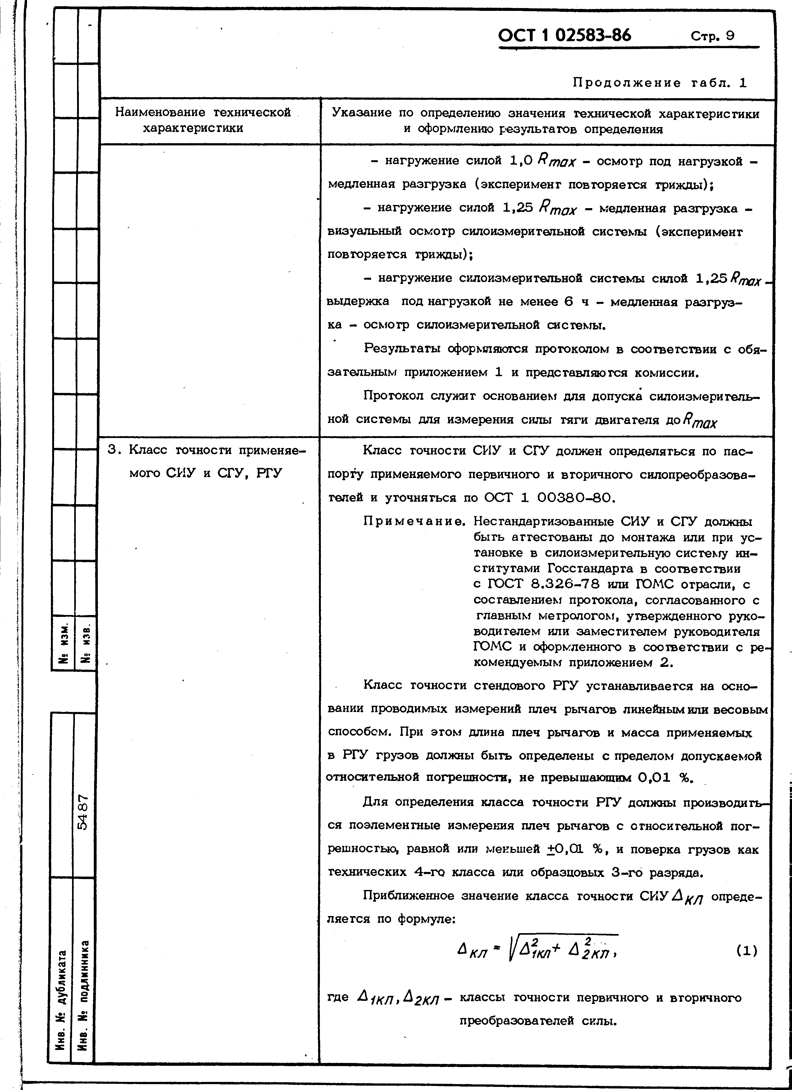 ОСТ 1 02583-86