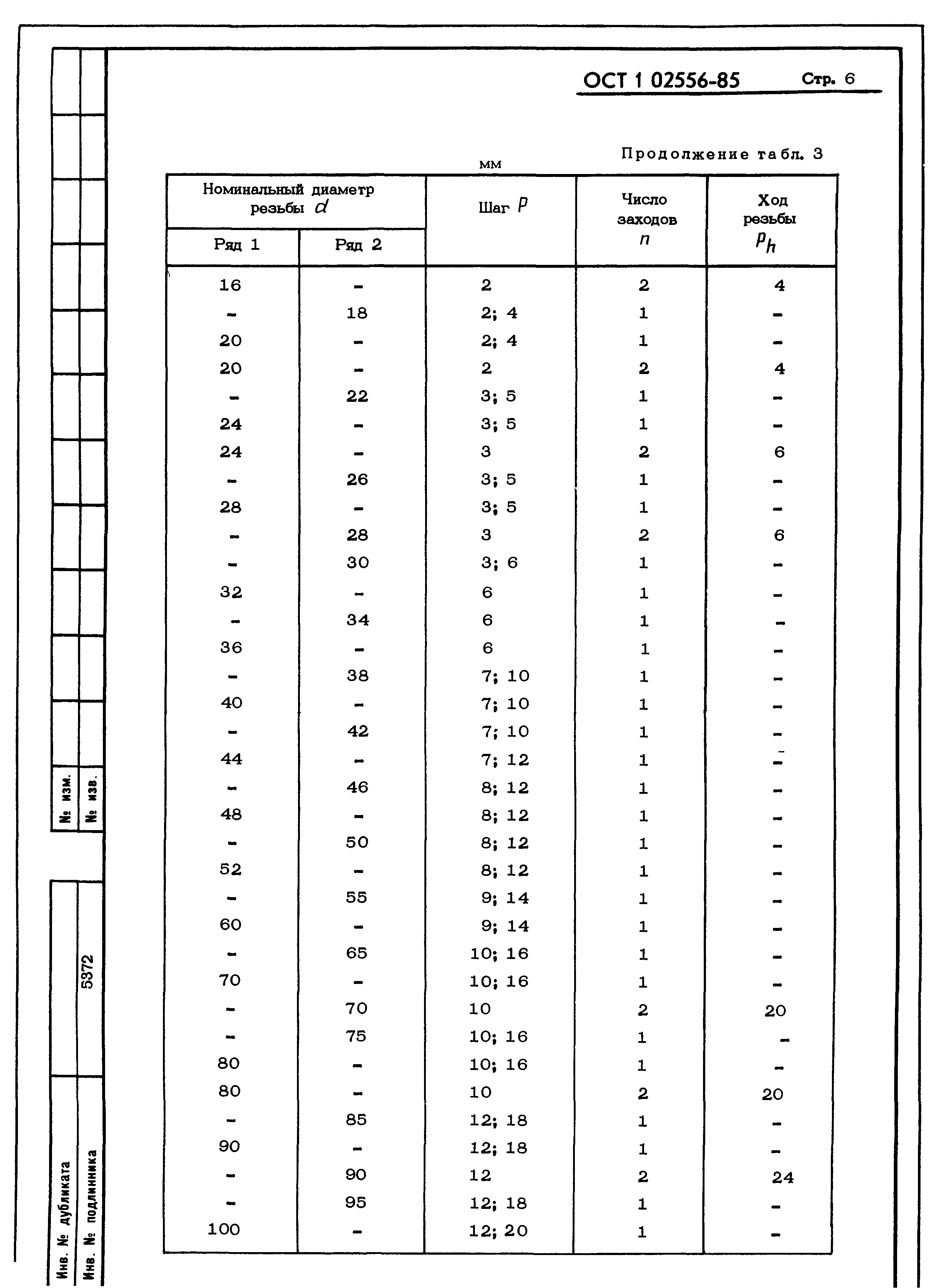 ОСТ 1 02556-85