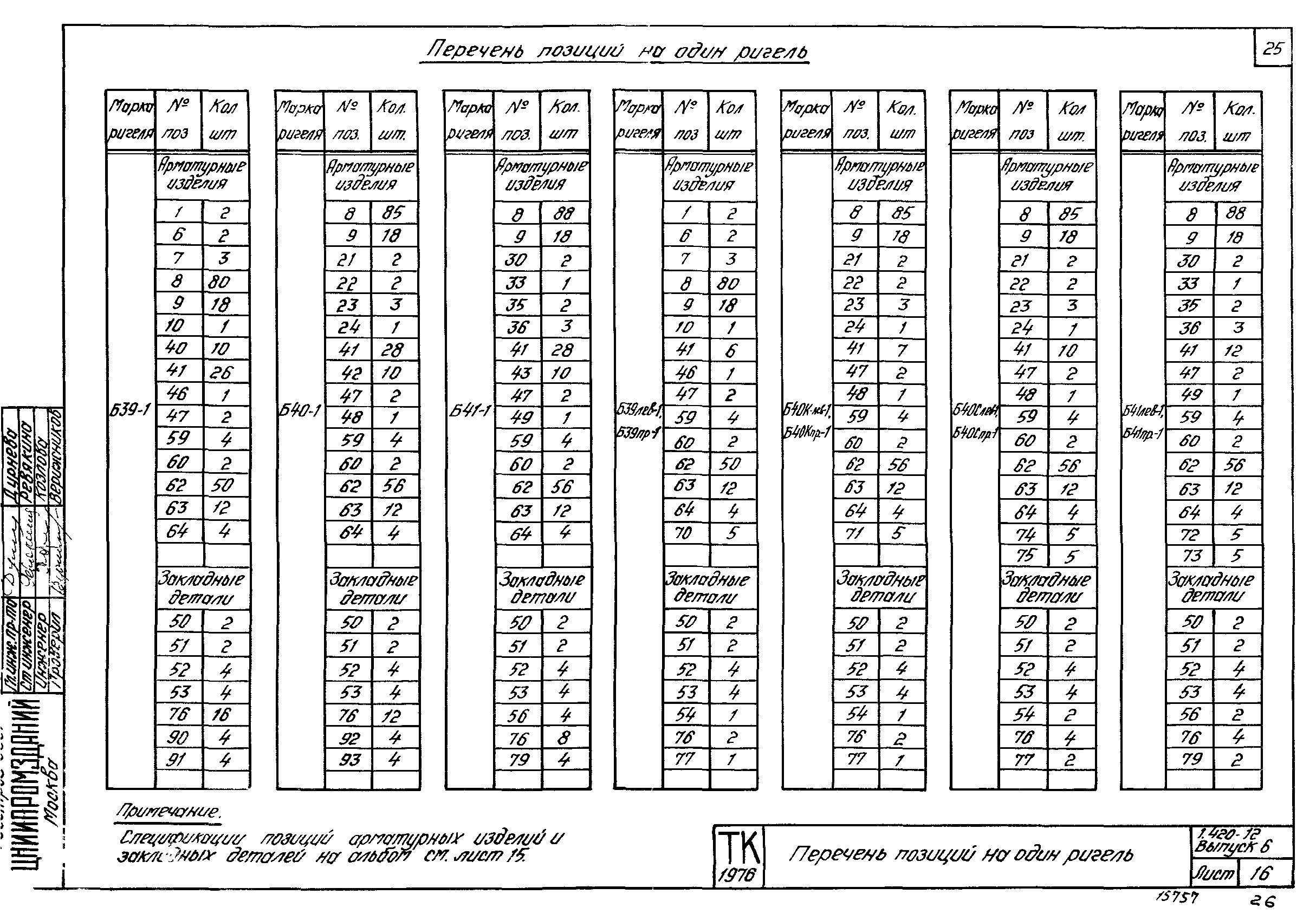 Серия 1.420-12