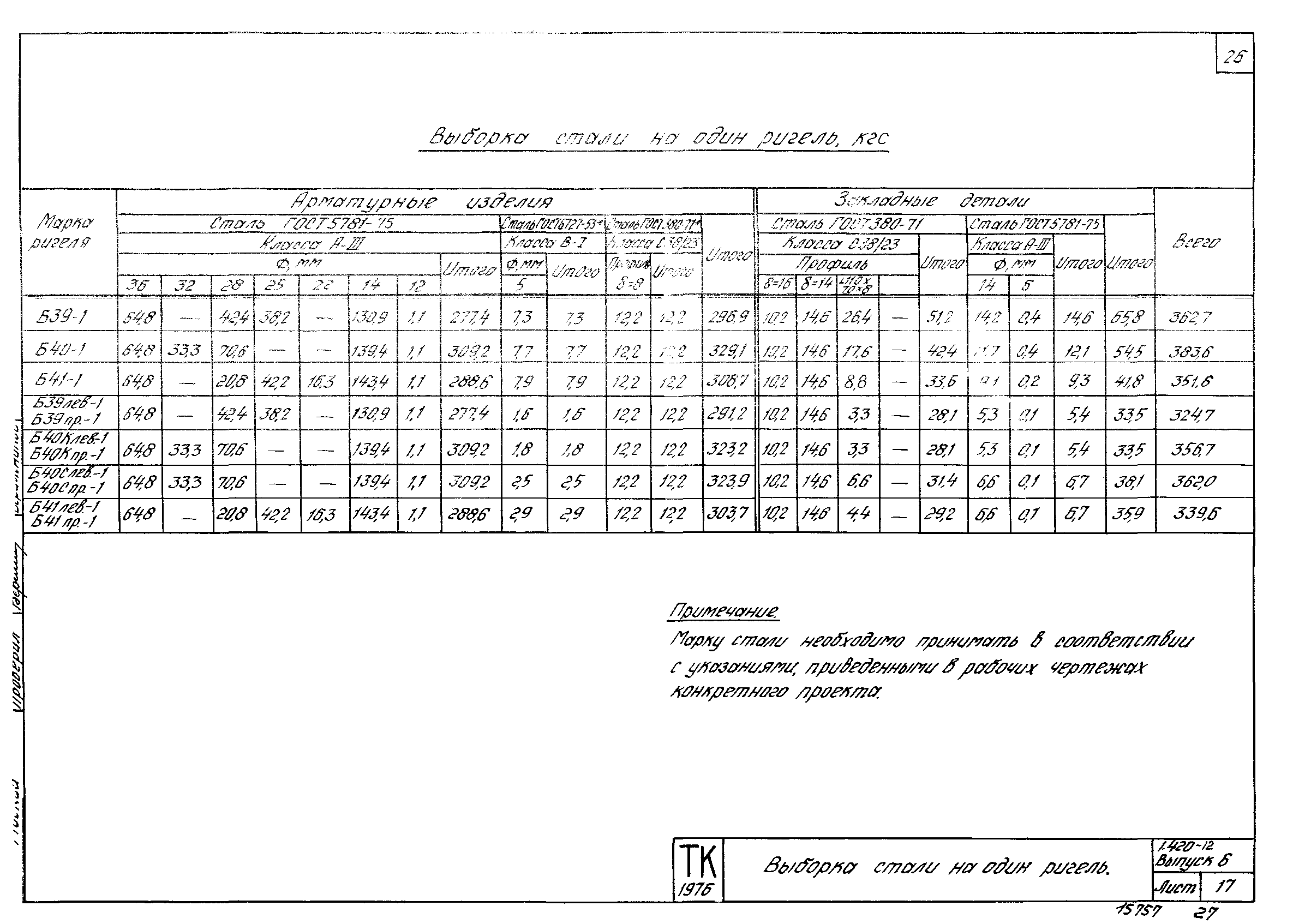 Серия 1.420-12