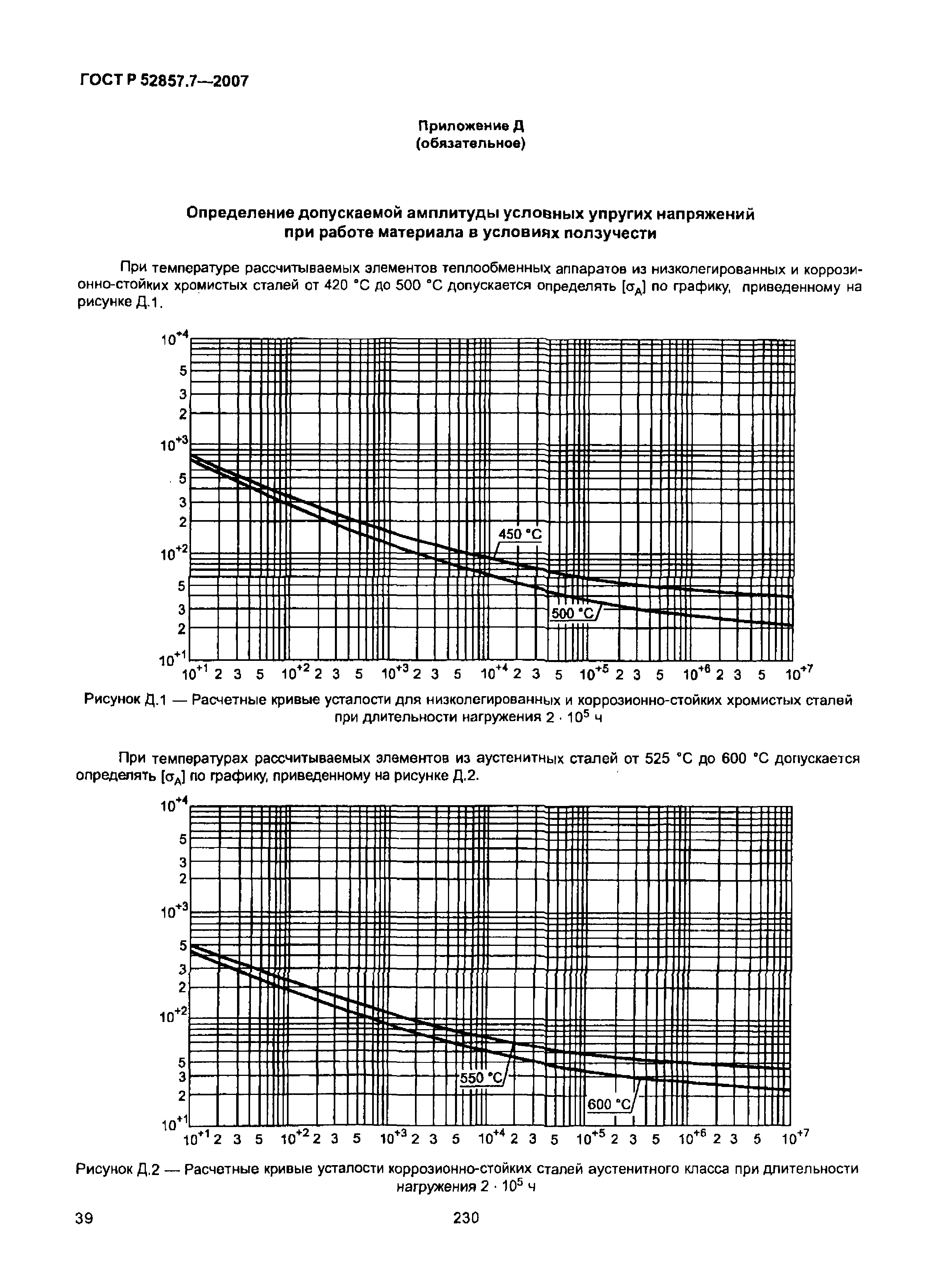 ГОСТ Р 52857.7-2007