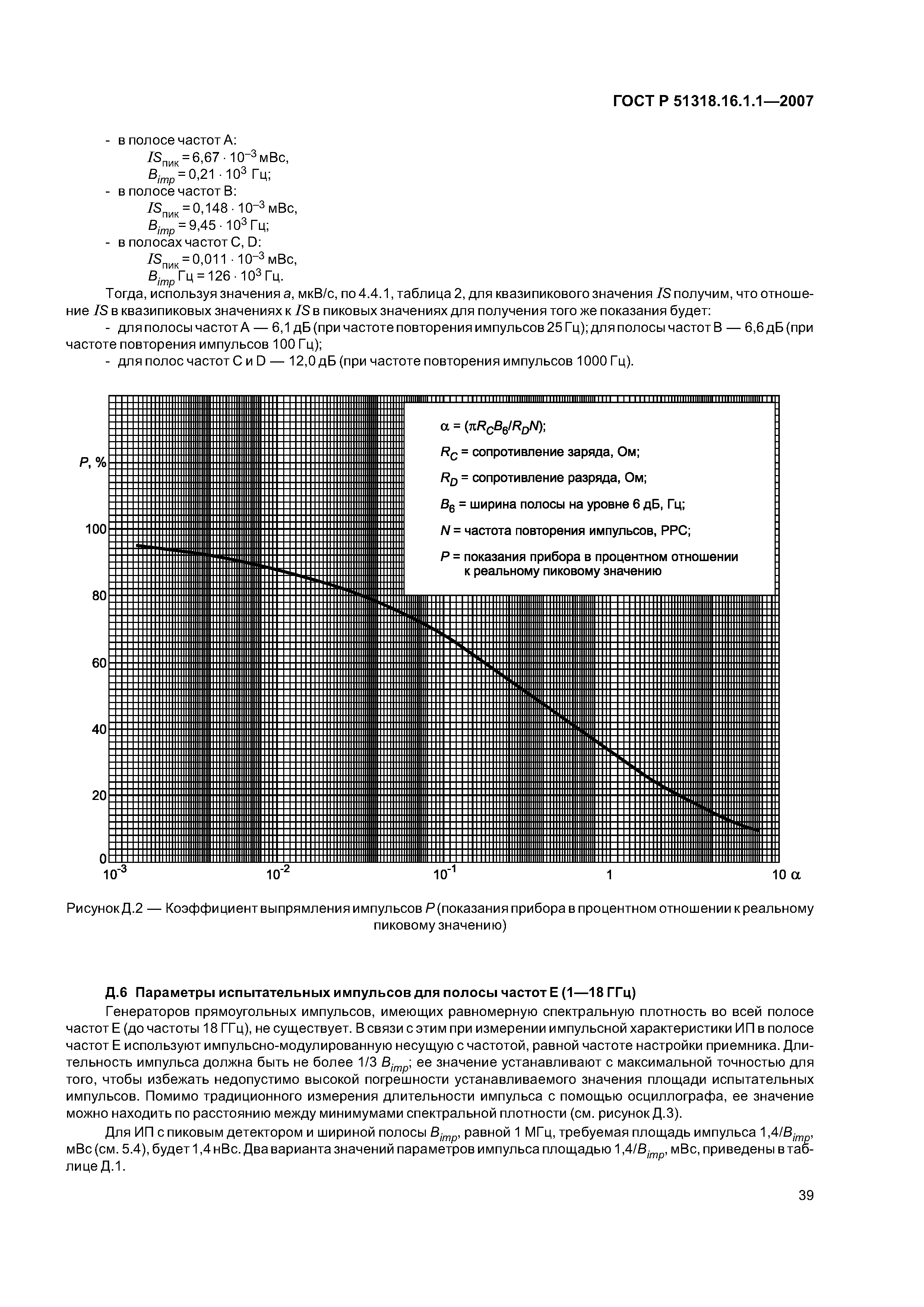 ГОСТ Р 51318.16.1.1-2007