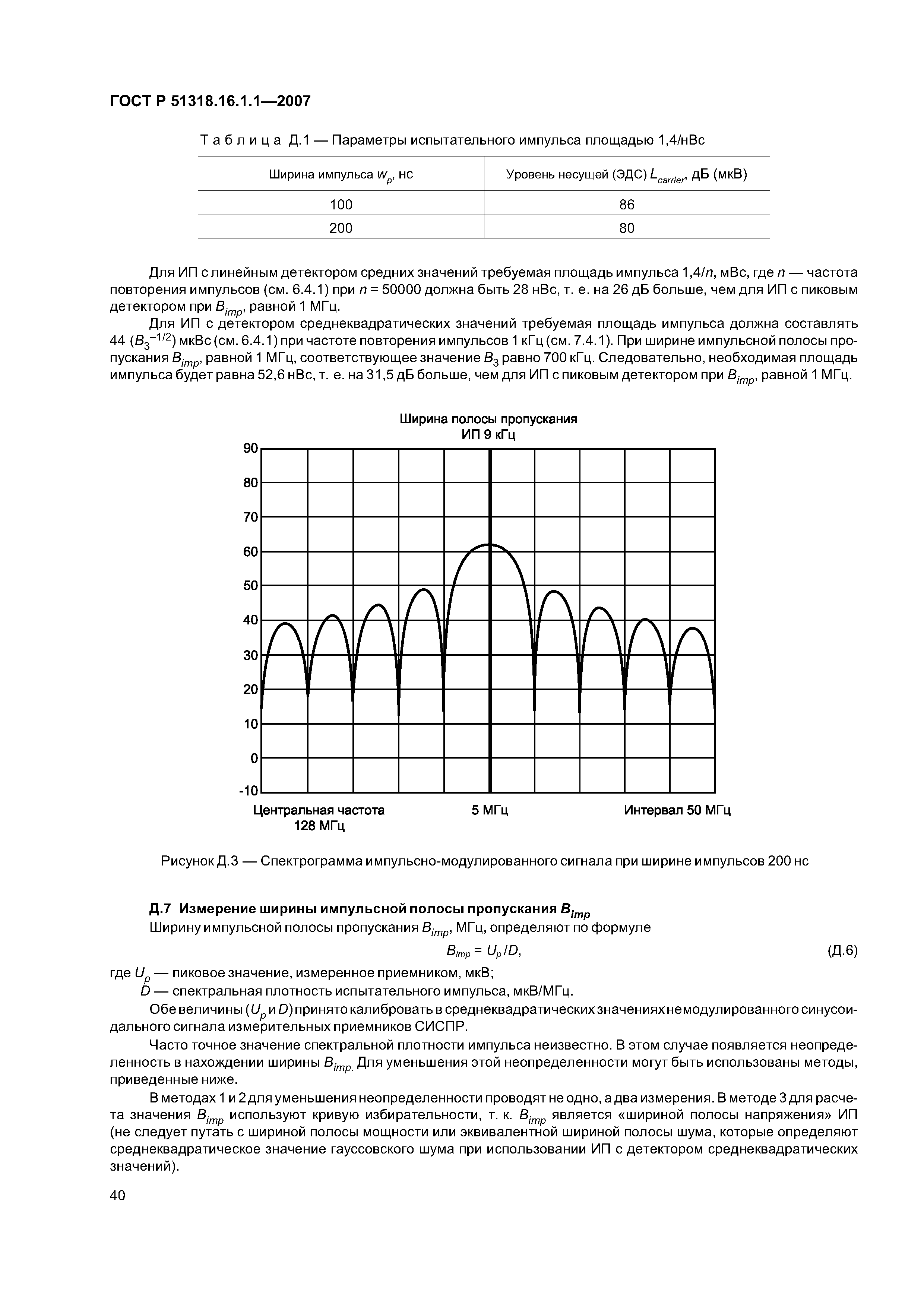 ГОСТ Р 51318.16.1.1-2007