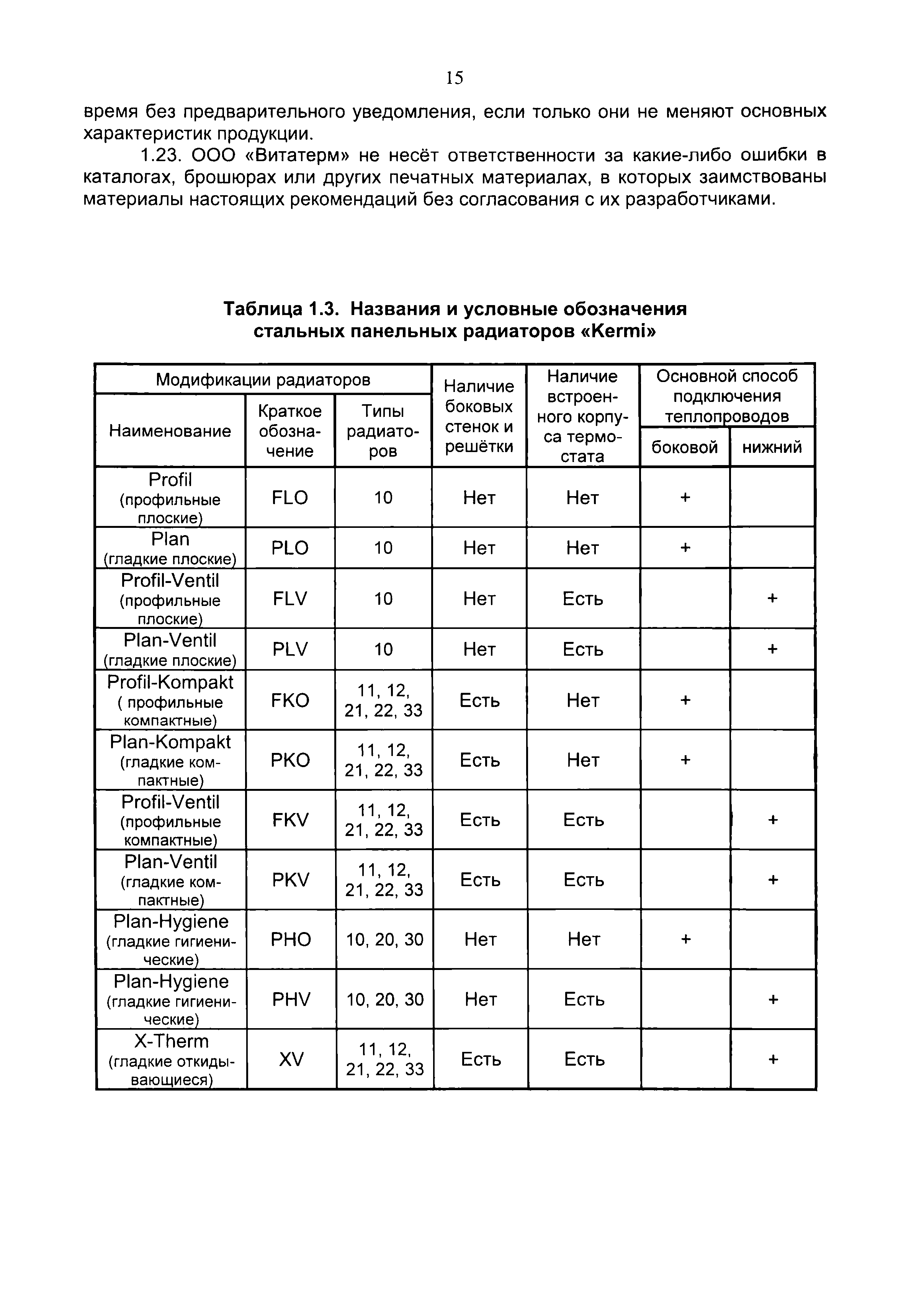 Рекомендации 