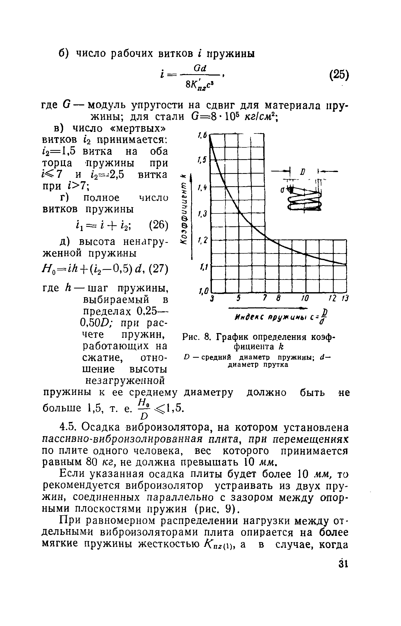 СН 190-61