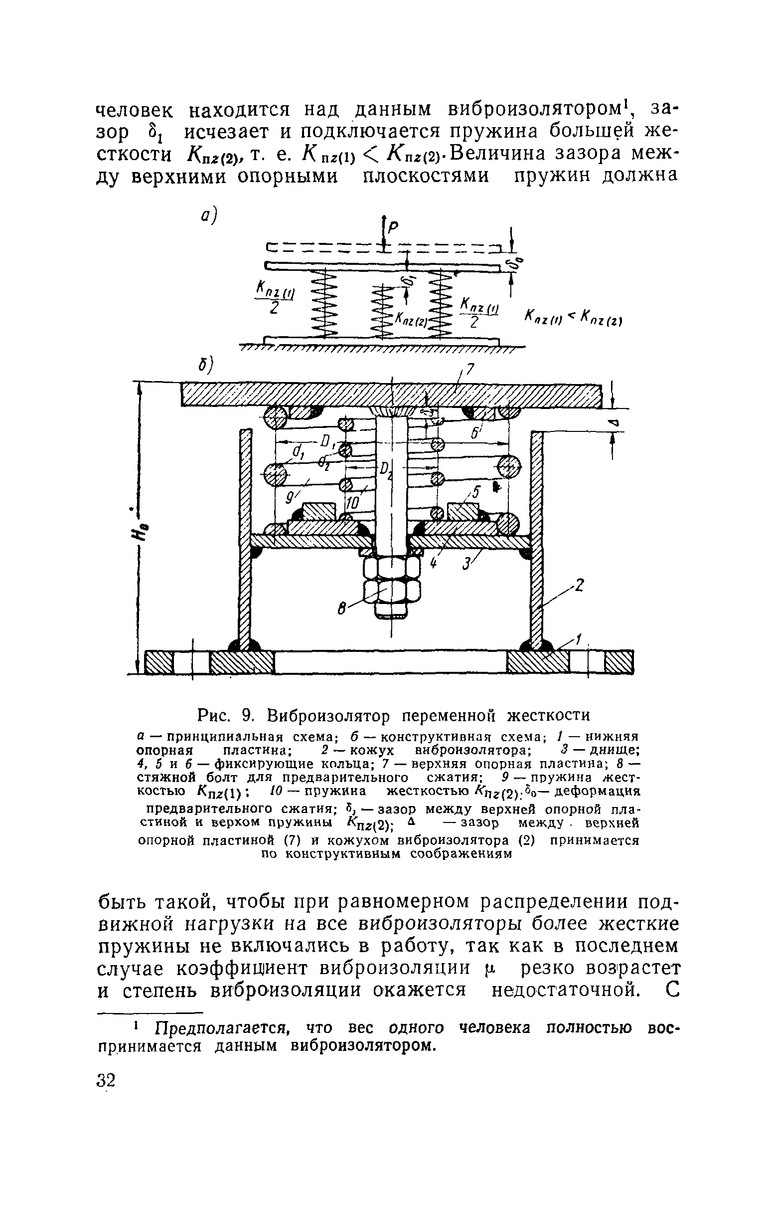 СН 190-61