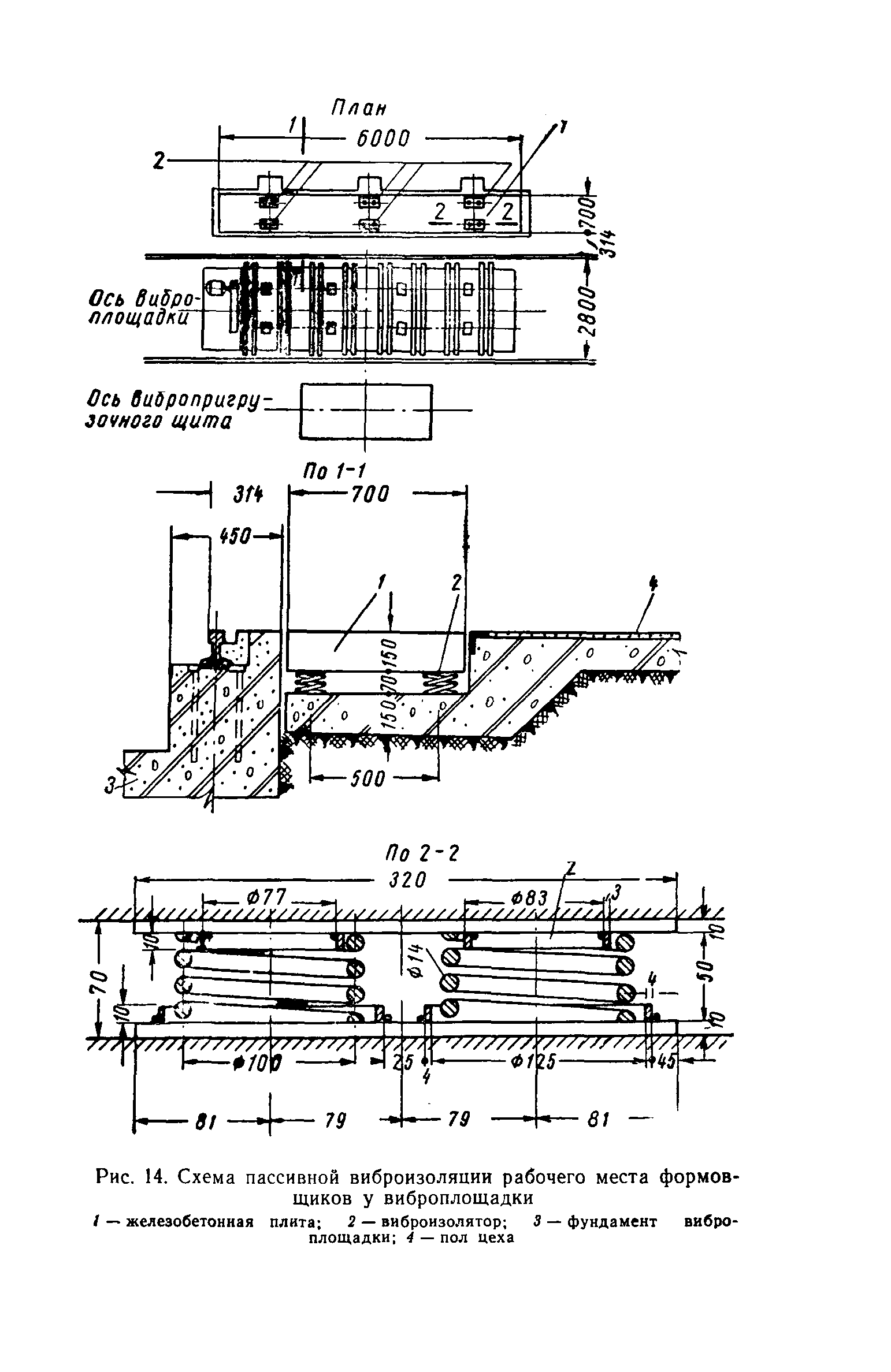 СН 190-61