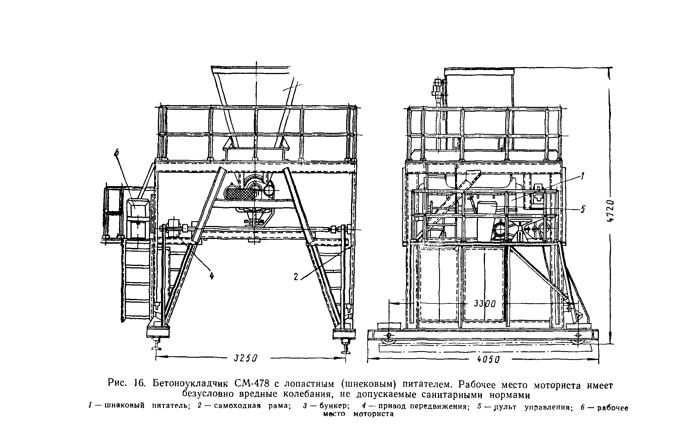 СН 190-61